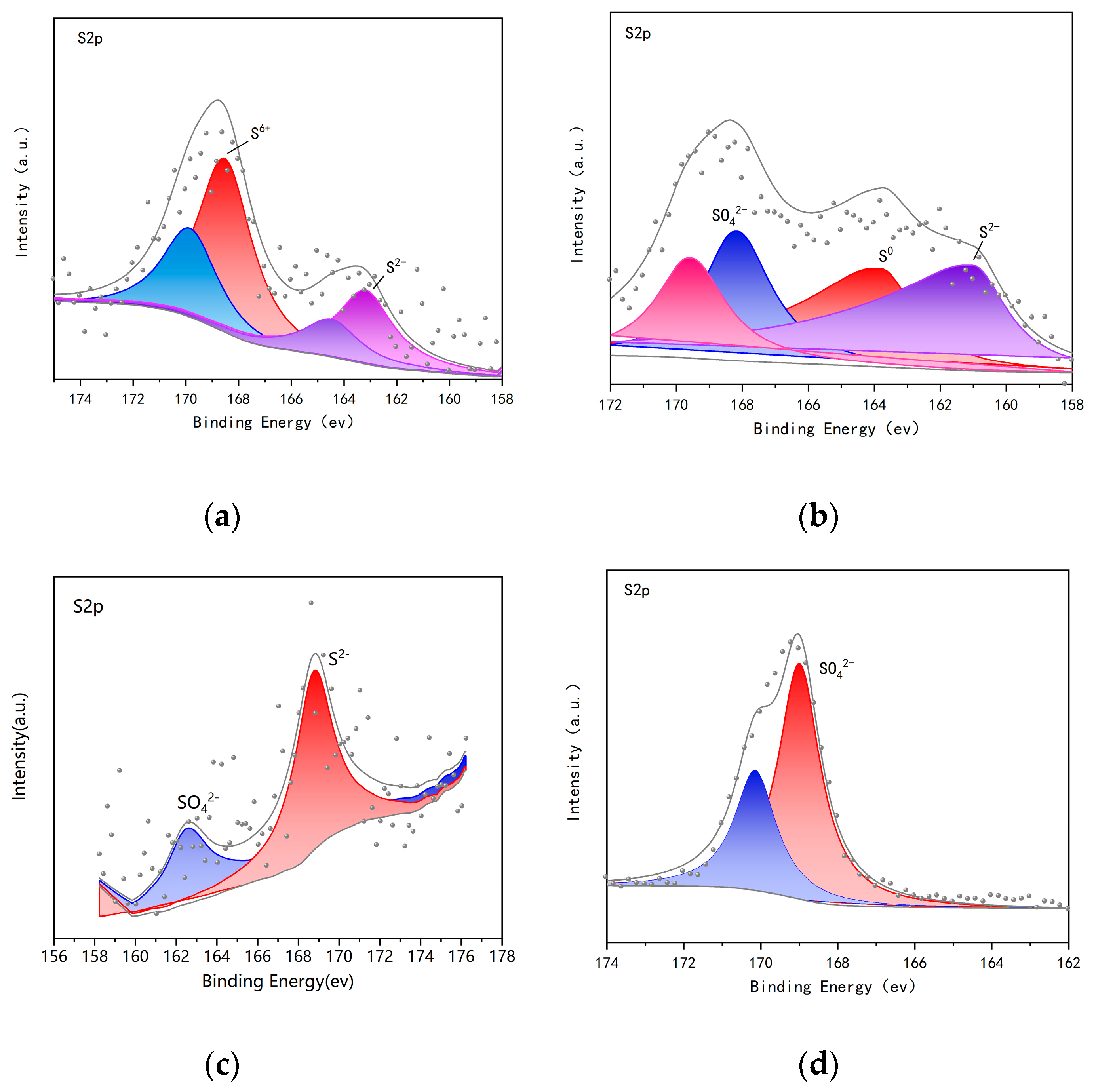 Coatings 15 00712 g006