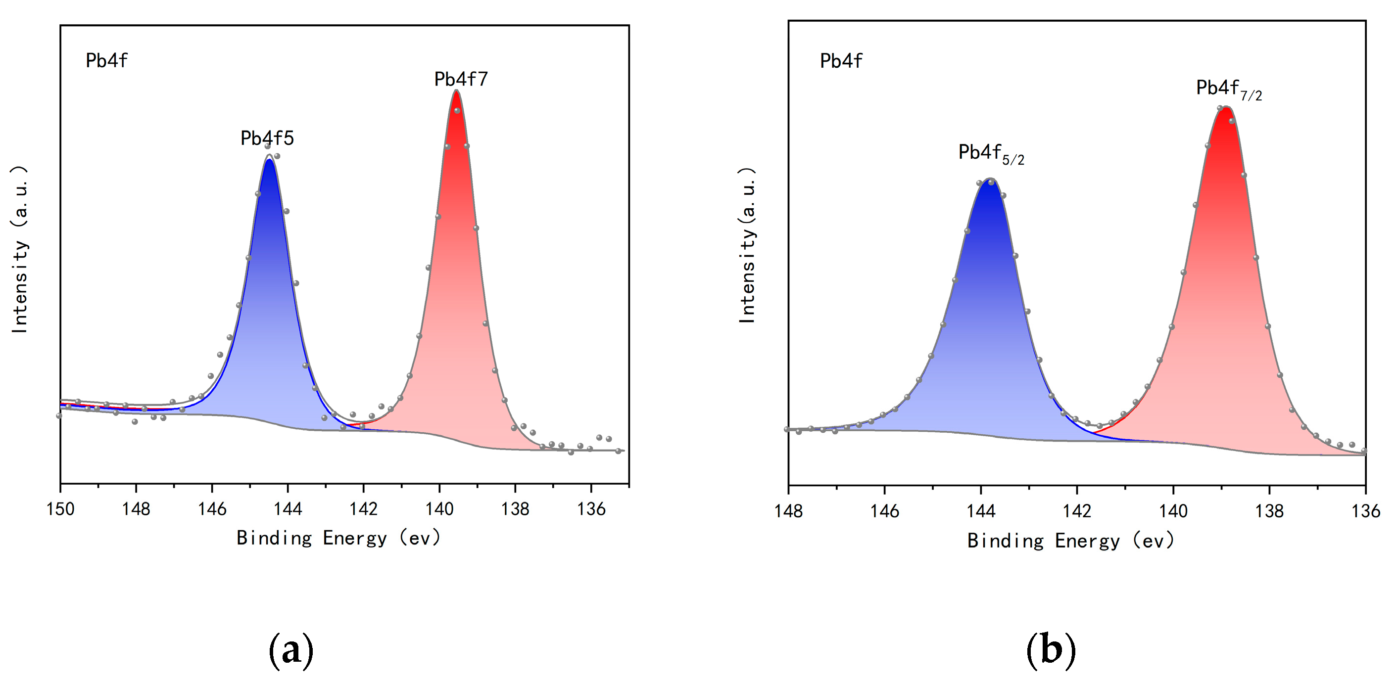 Coatings 15 00712 g007