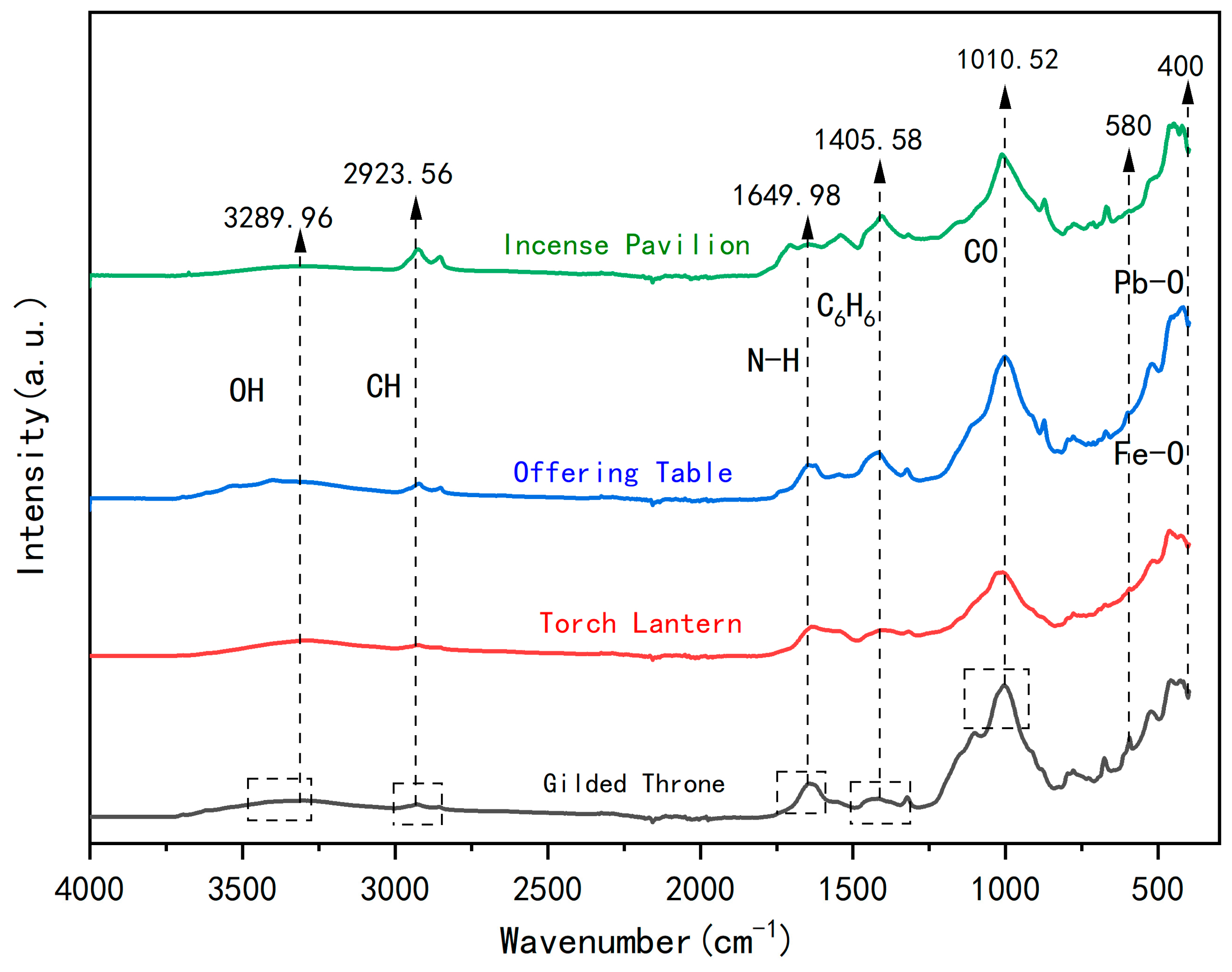 Coatings 15 00712 g010