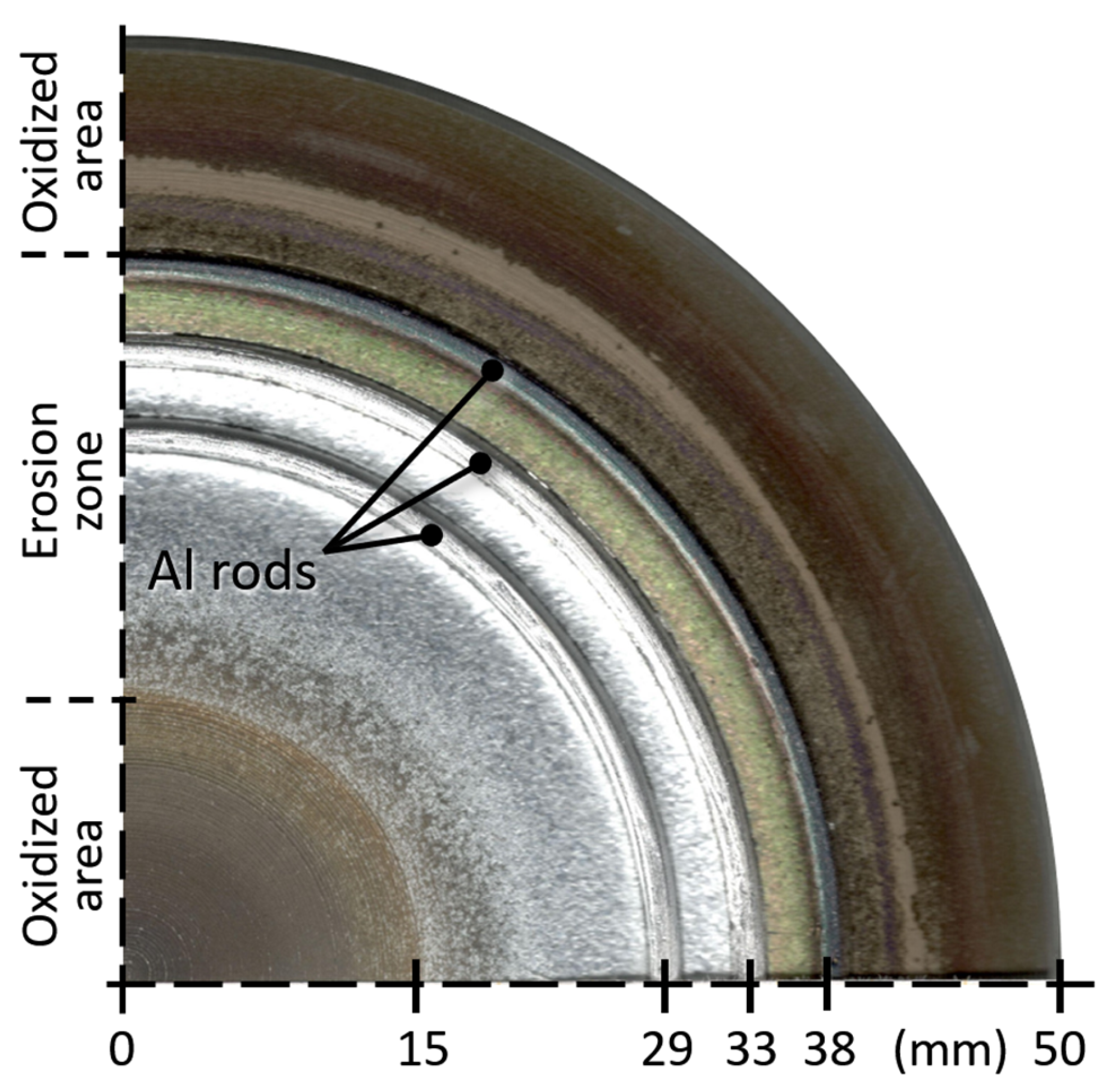 Coatings 15 00713 g001