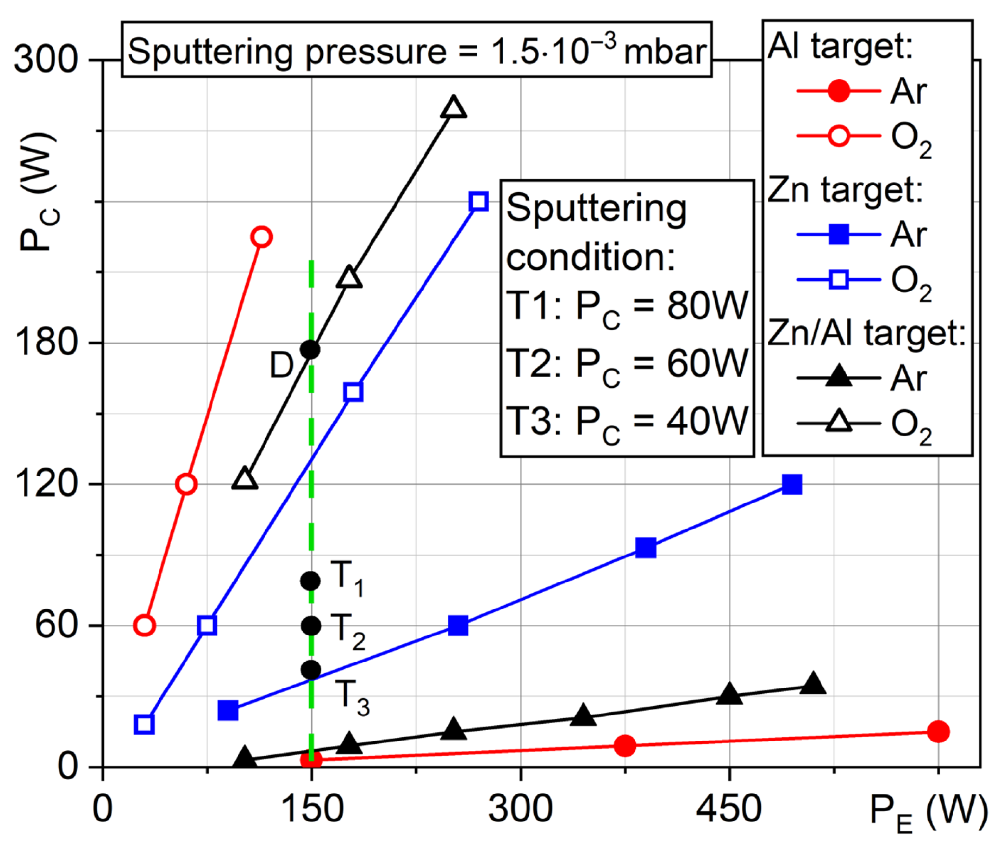 Coatings 15 00713 g002