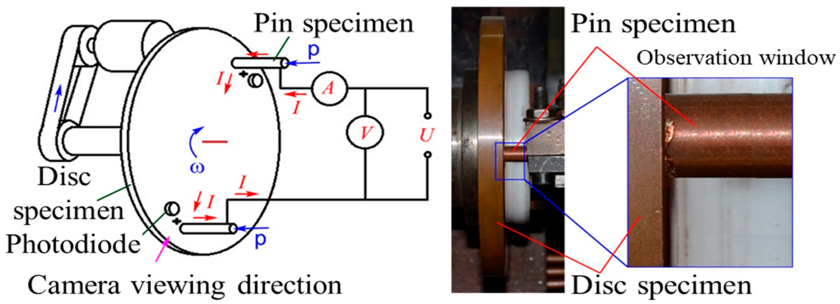 Coatings 15 00714 g001