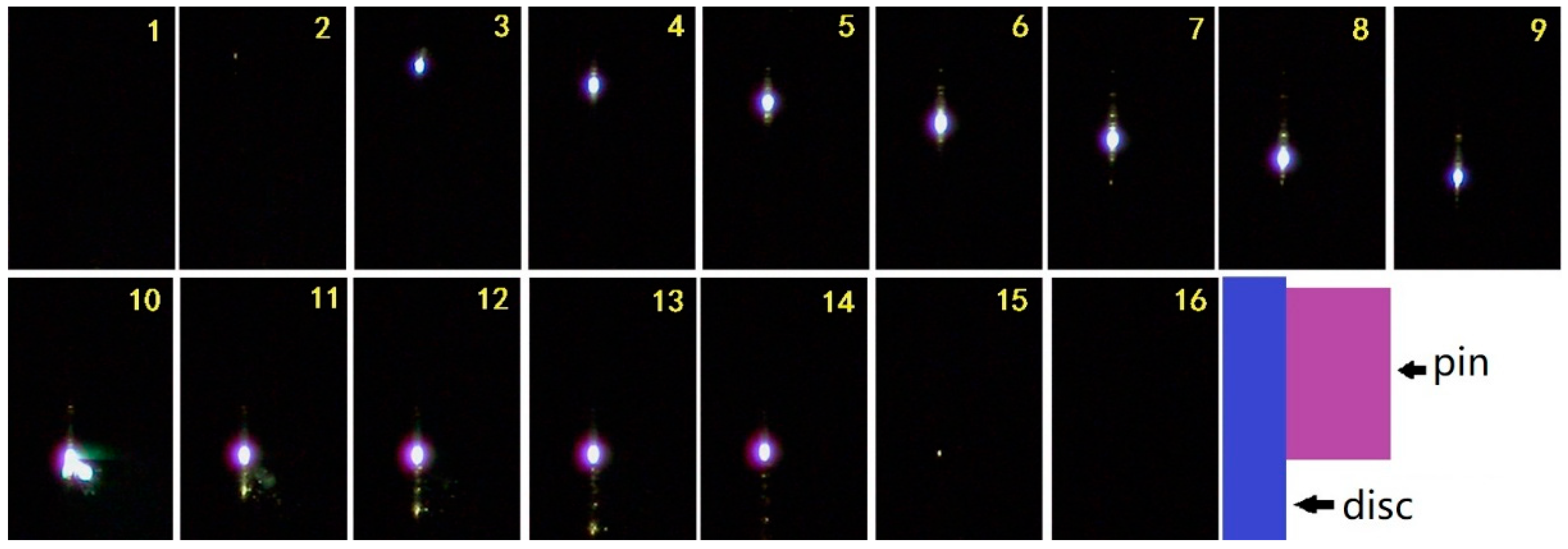 Coatings 15 00714 g005