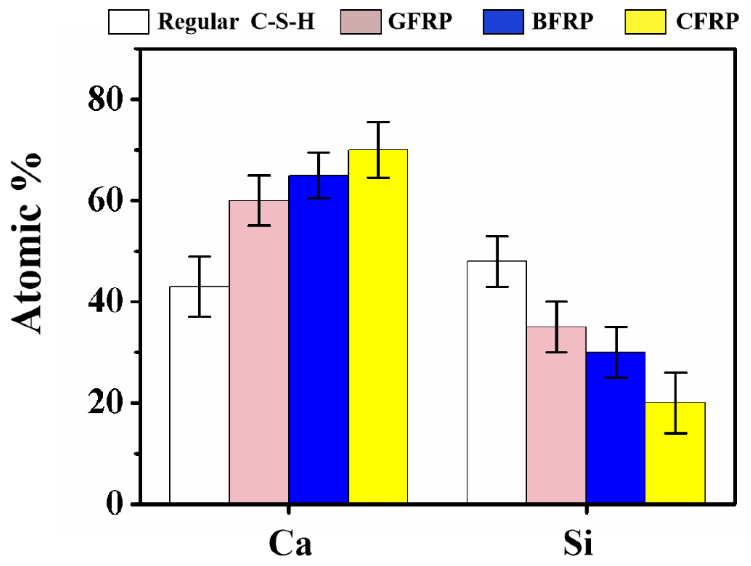 Coatings 15 00716 g006