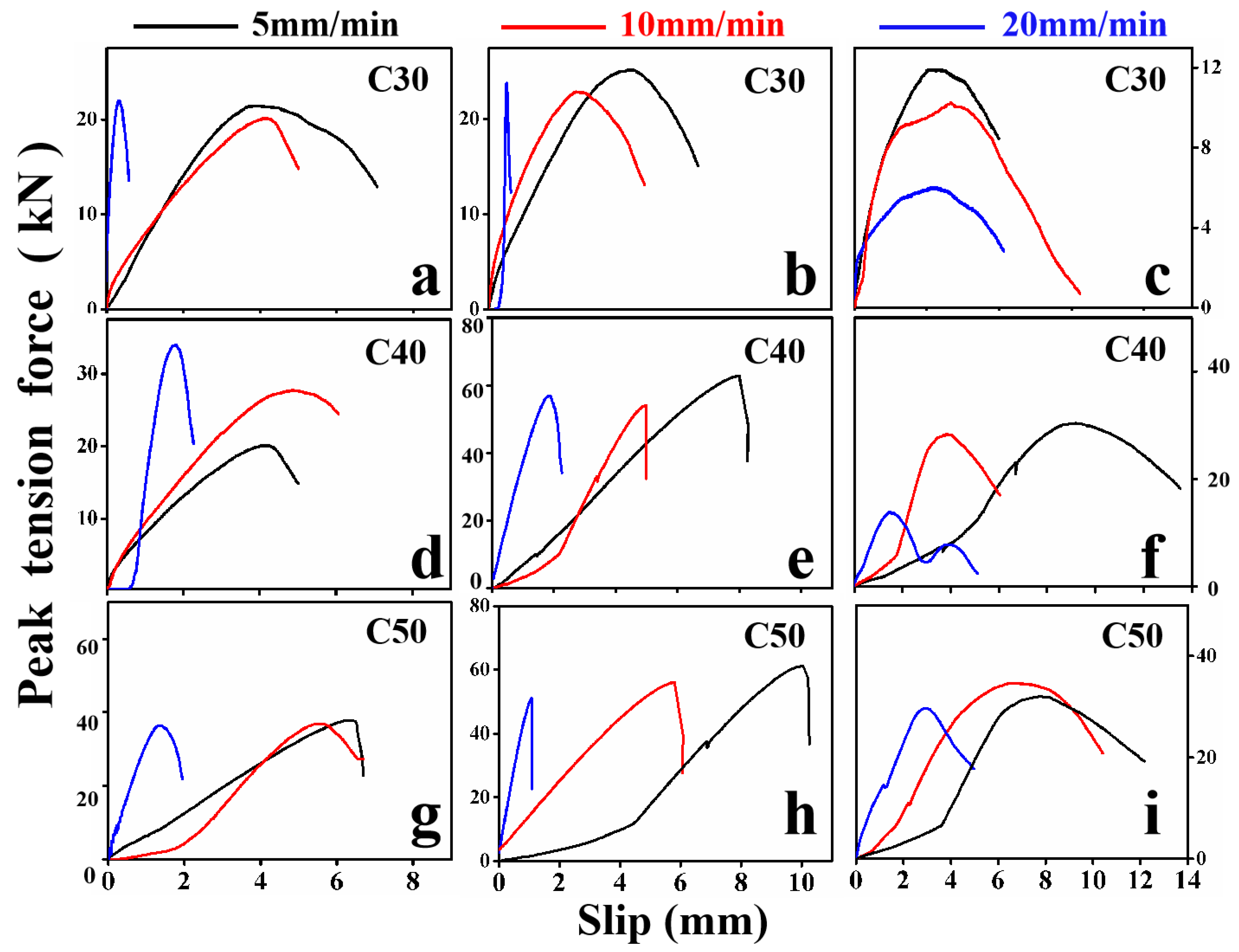 Coatings 15 00716 g007