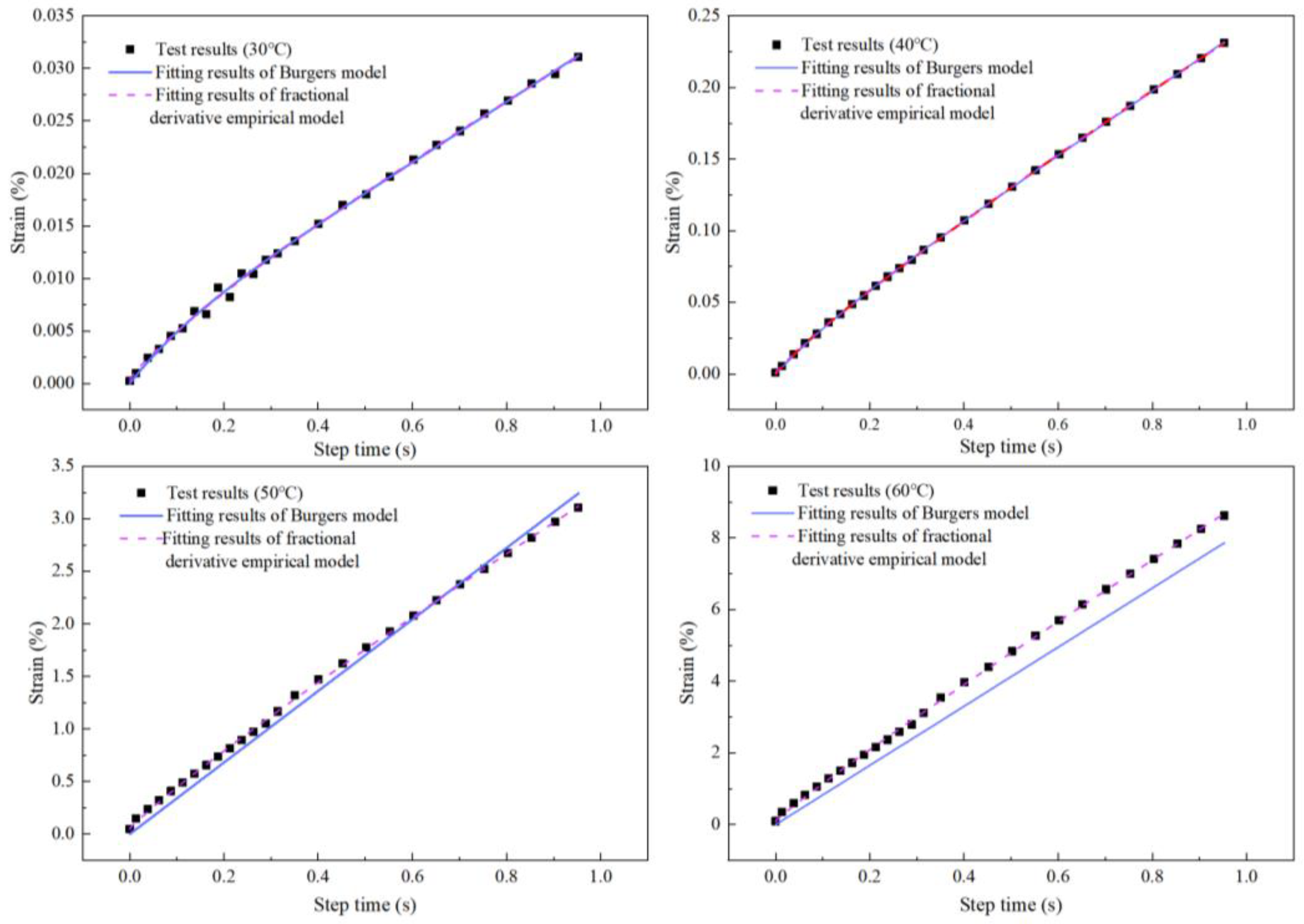 Coatings 15 00717 g008