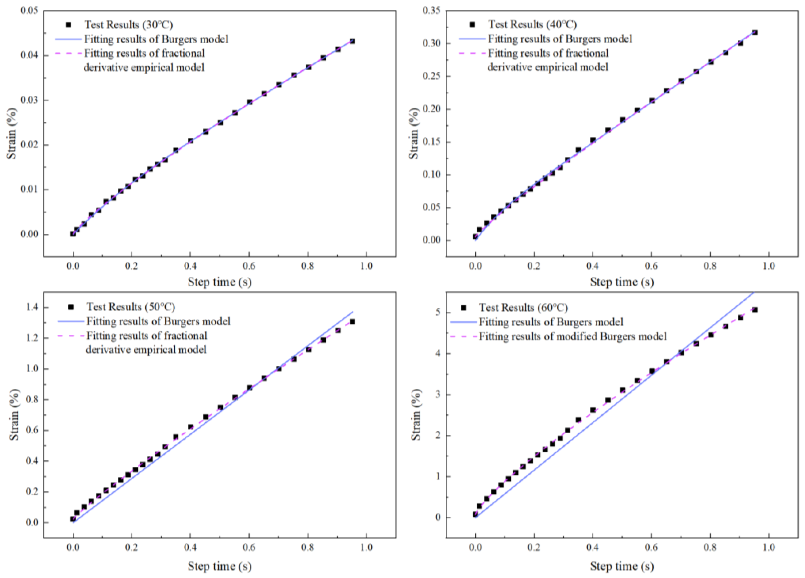 Coatings 15 00717 g010