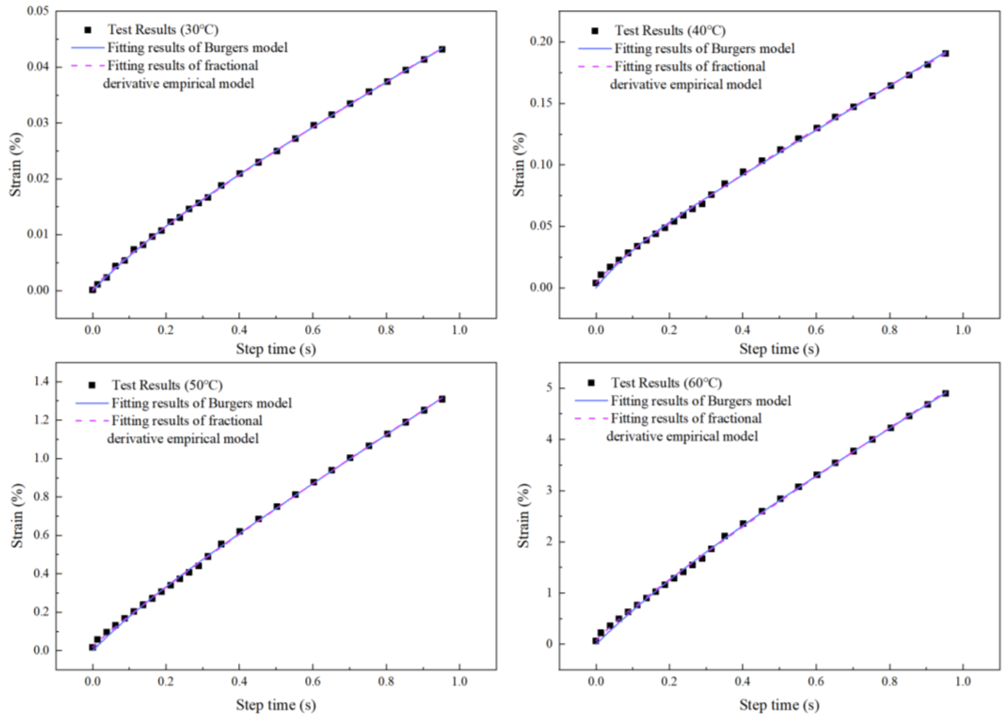 Coatings 15 00717 g011