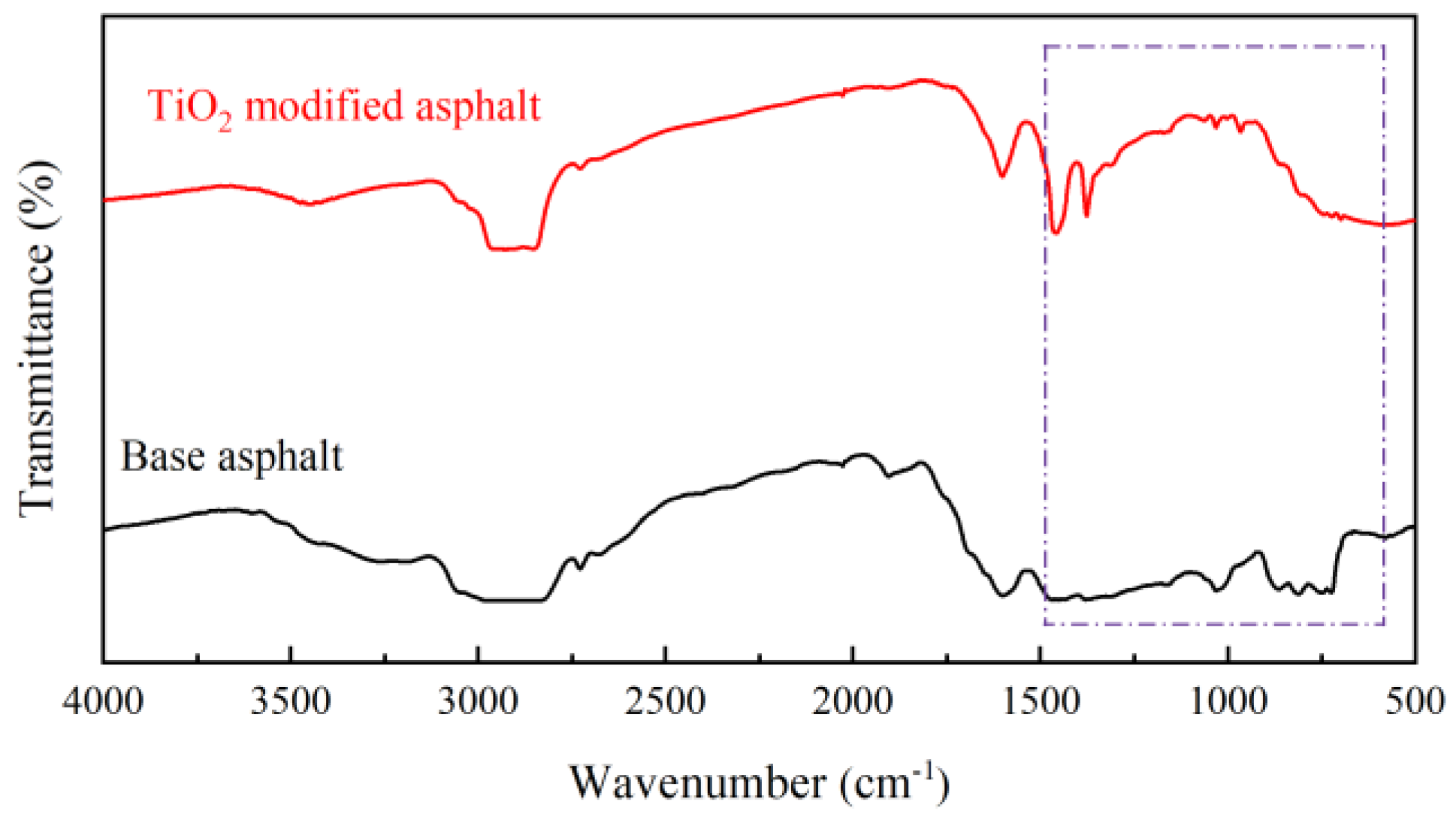 Coatings 15 00717 g020