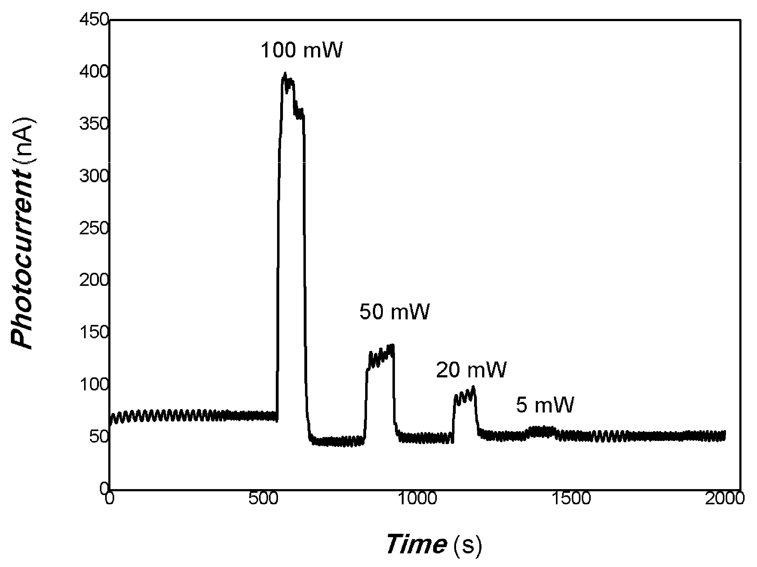 Coatings 15 00718 g009