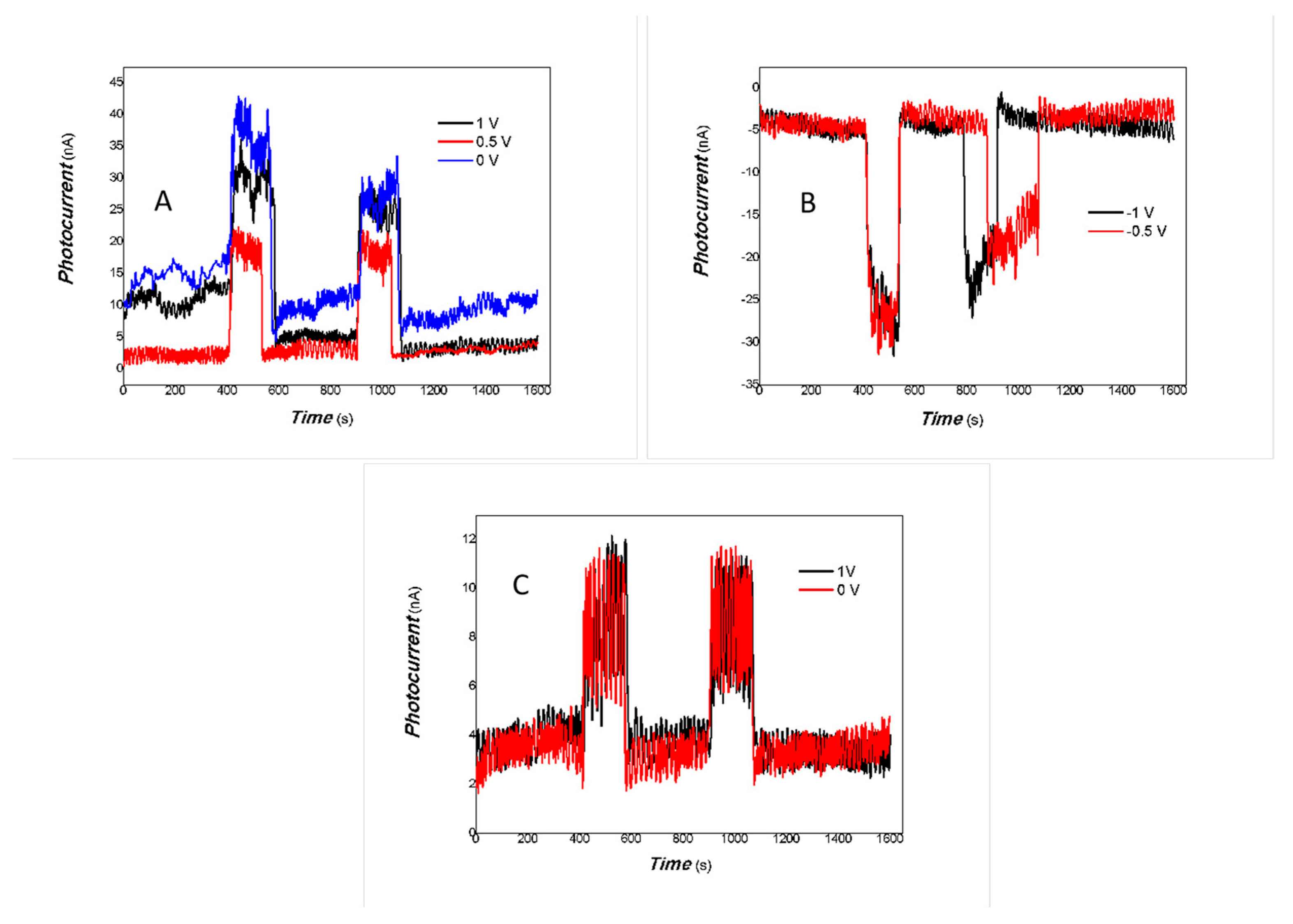 Coatings 15 00718 g015