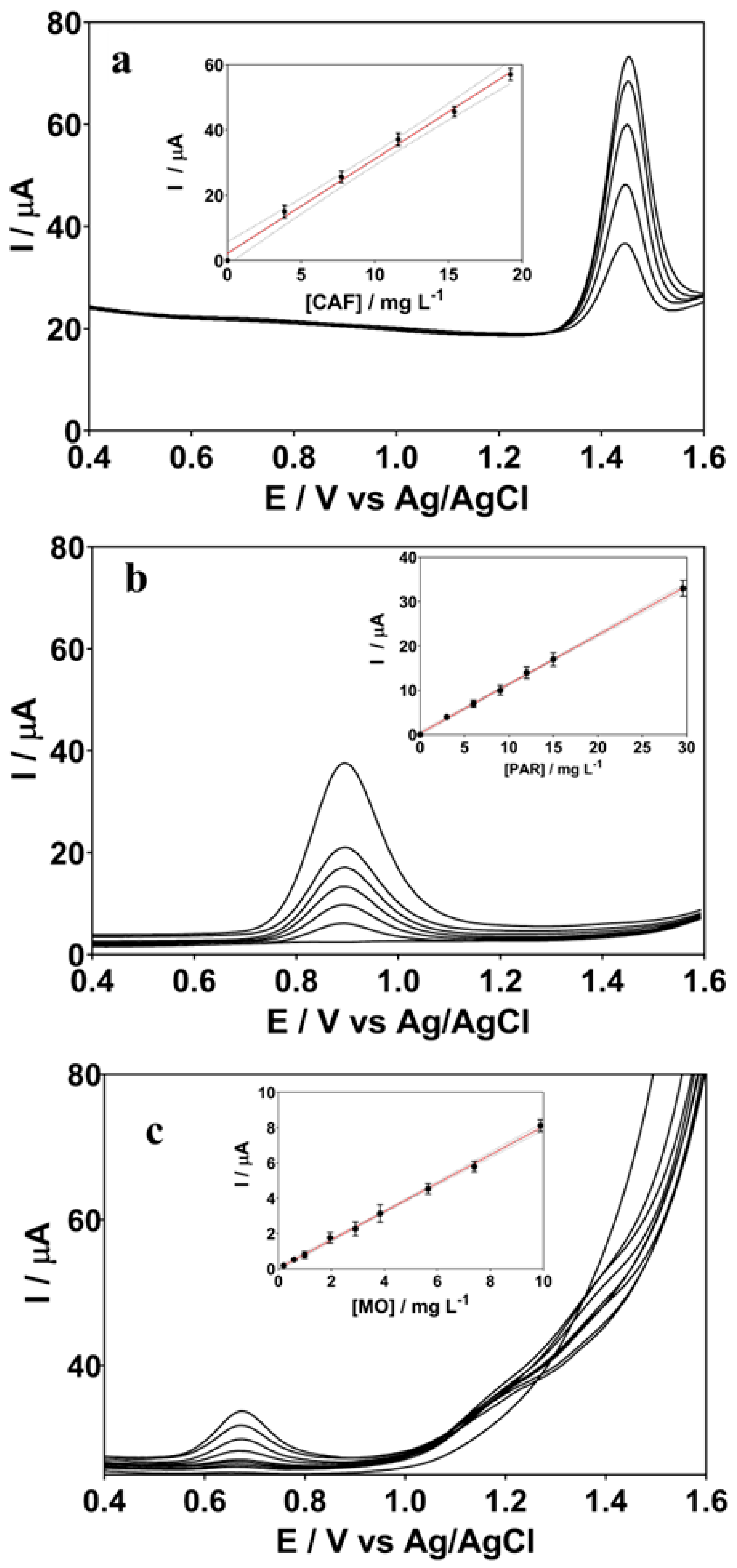 Coatings 15 00719 g001