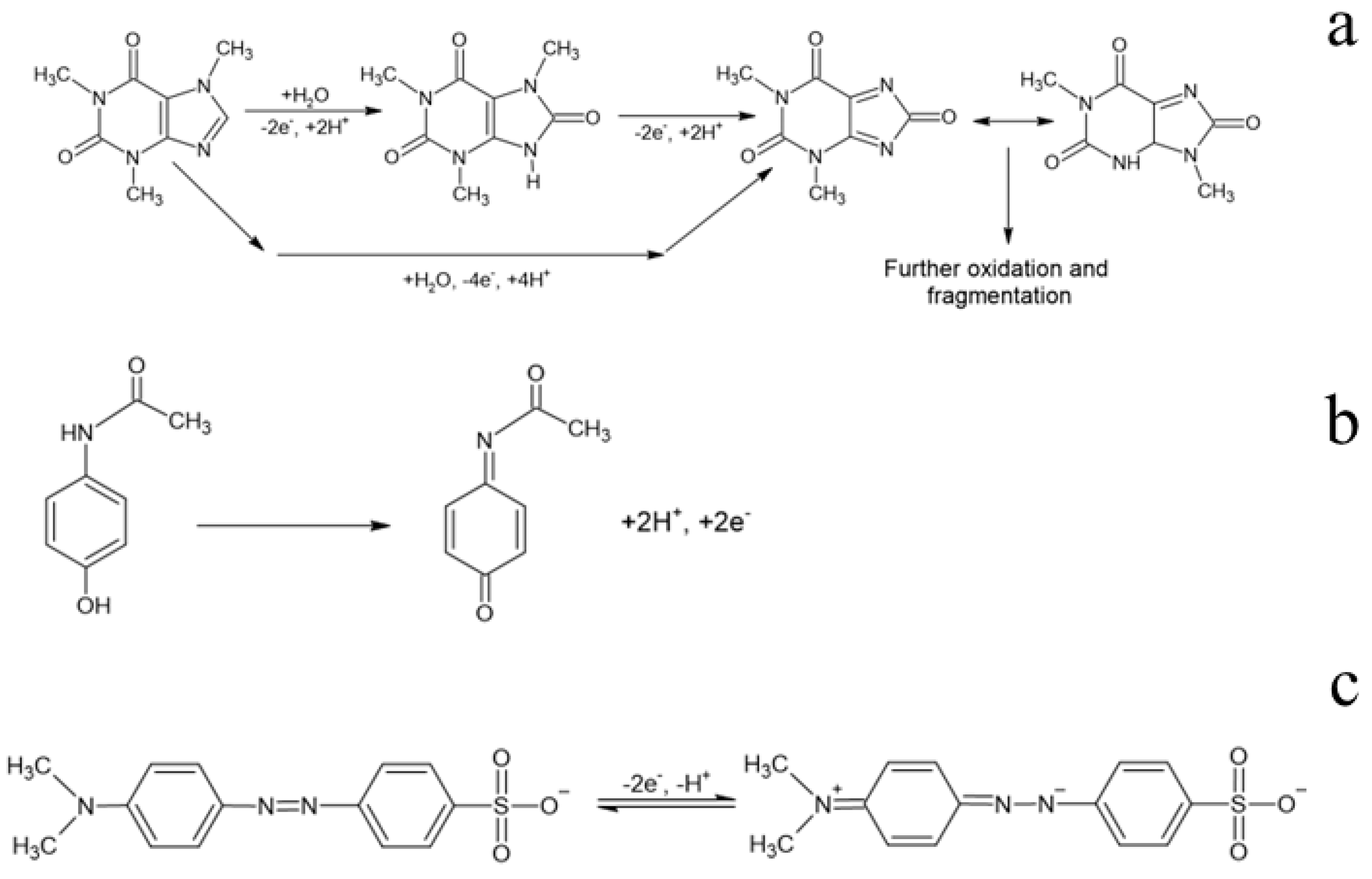 Coatings 15 00719 g002