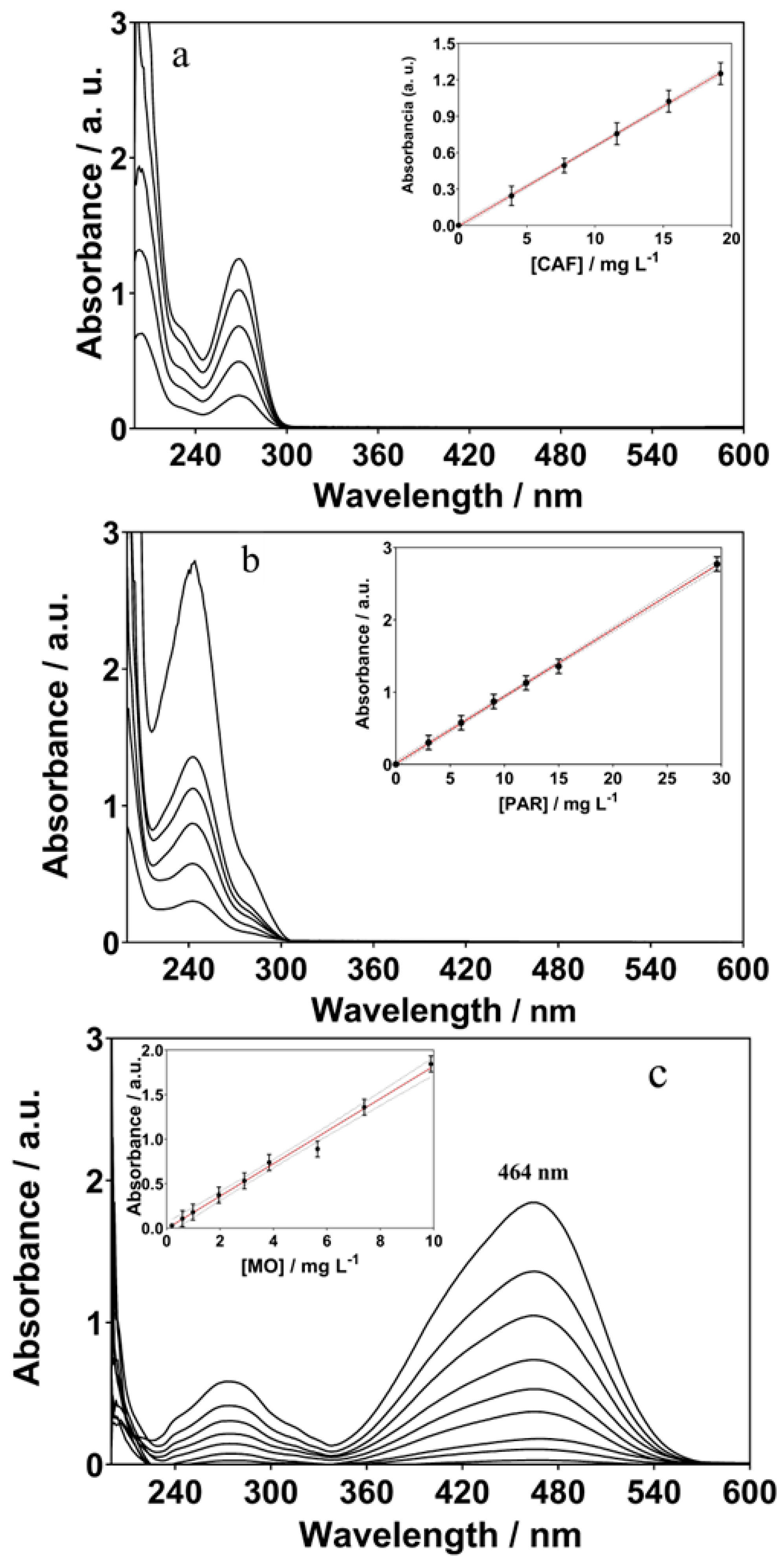 Coatings 15 00719 g003