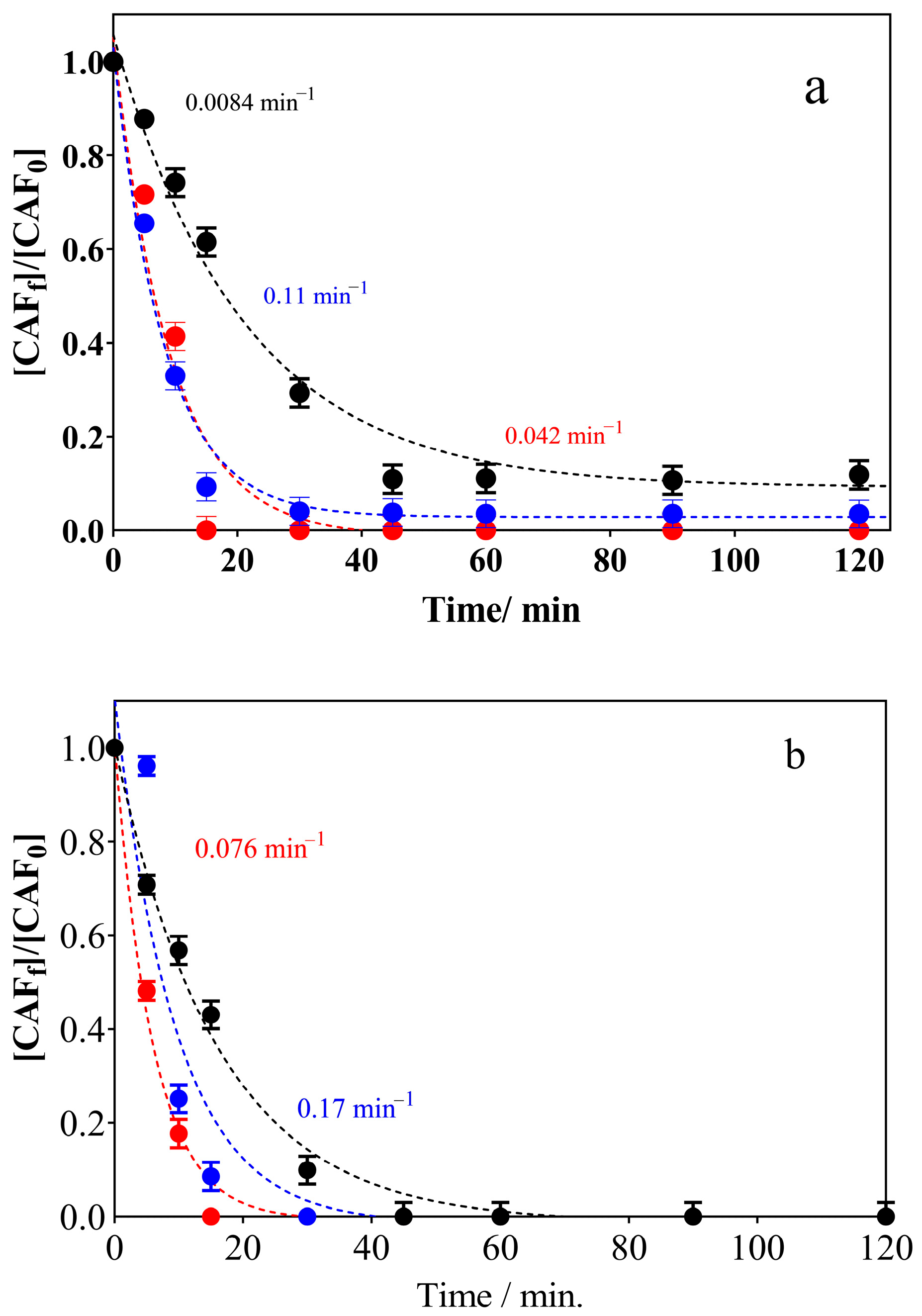 Coatings 15 00719 g004a