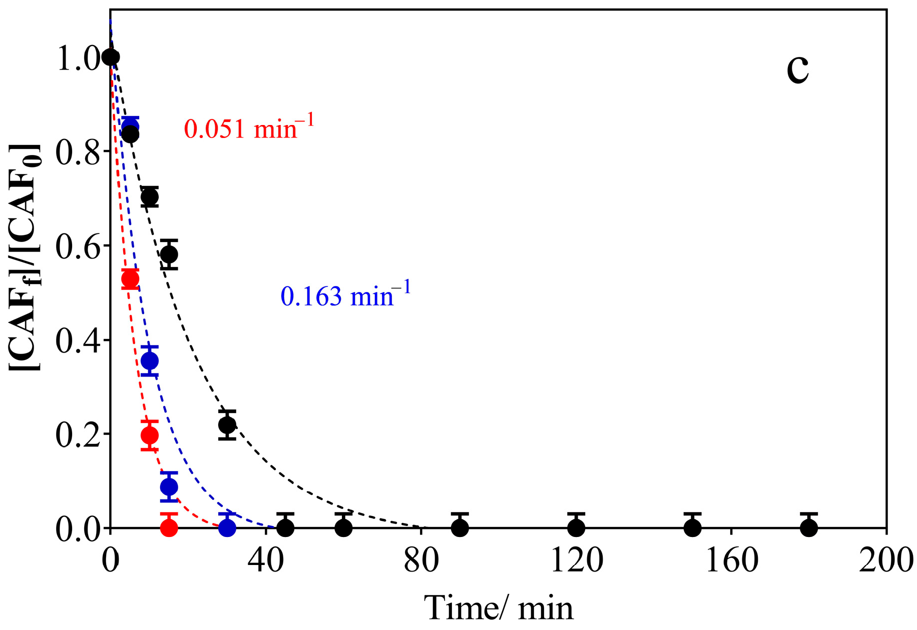 Coatings 15 00719 g004b