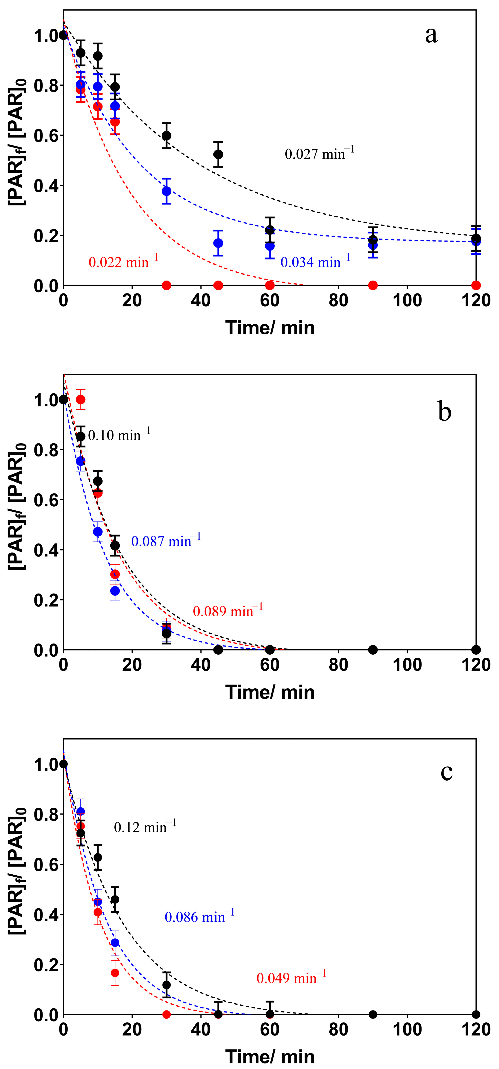 Coatings 15 00719 g005