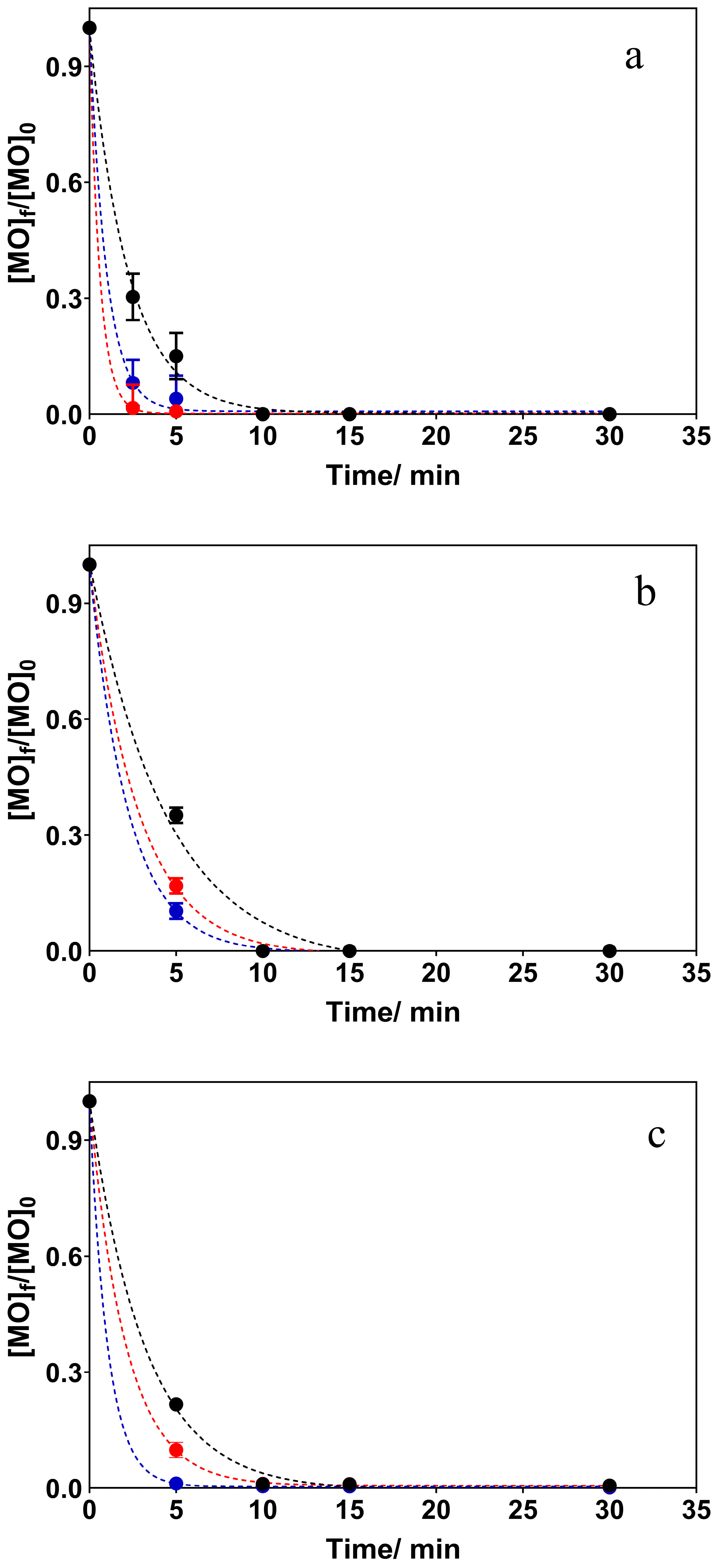 Coatings 15 00719 g006