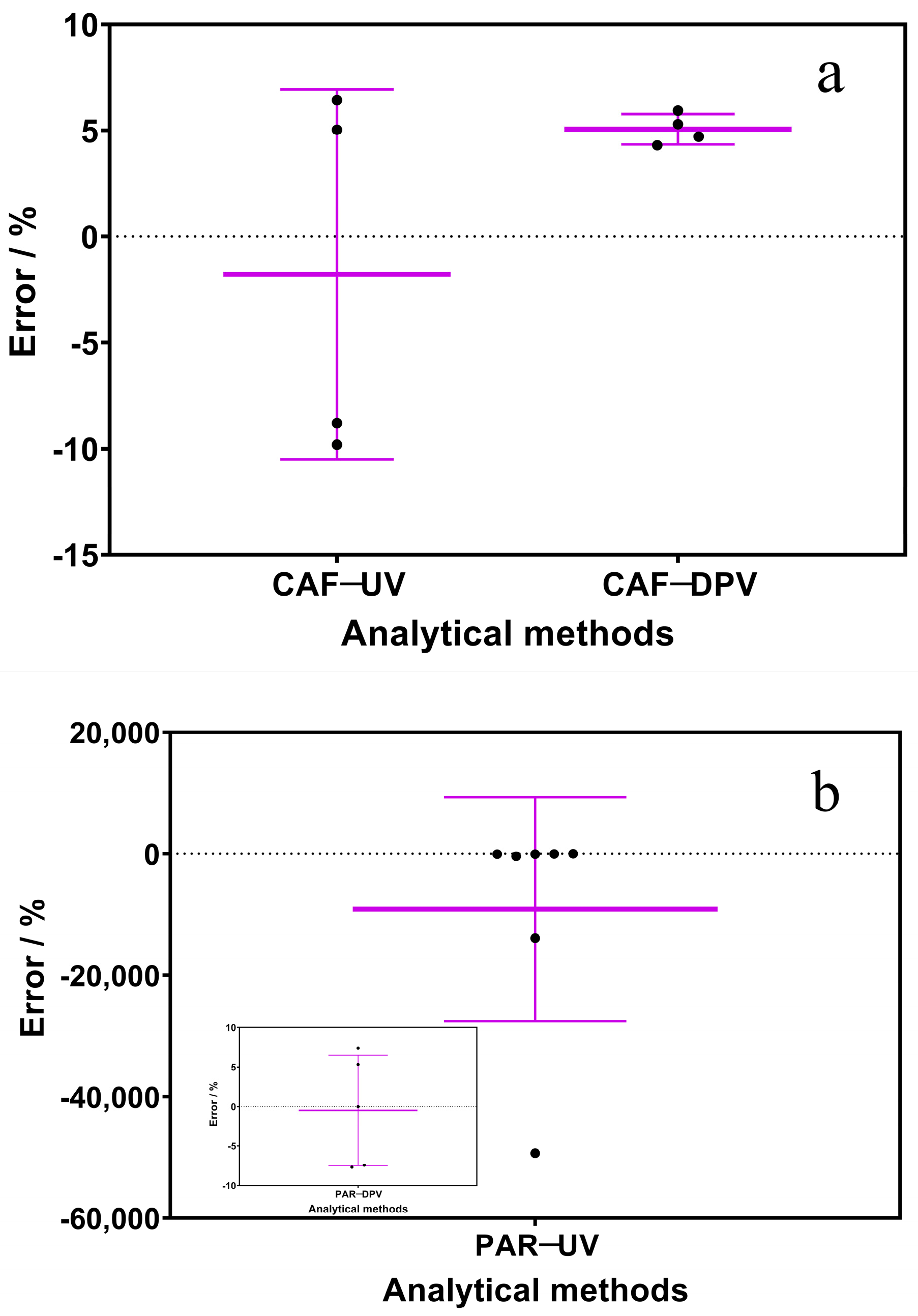 Coatings 15 00719 g007a