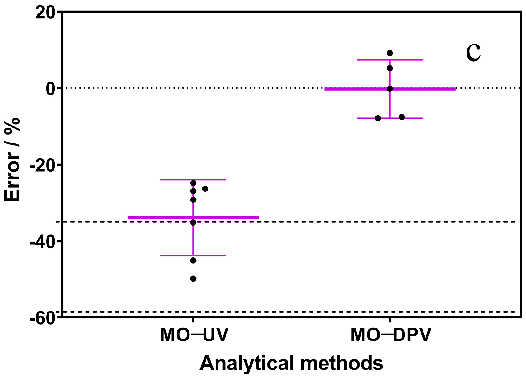 Coatings 15 00719 g007b