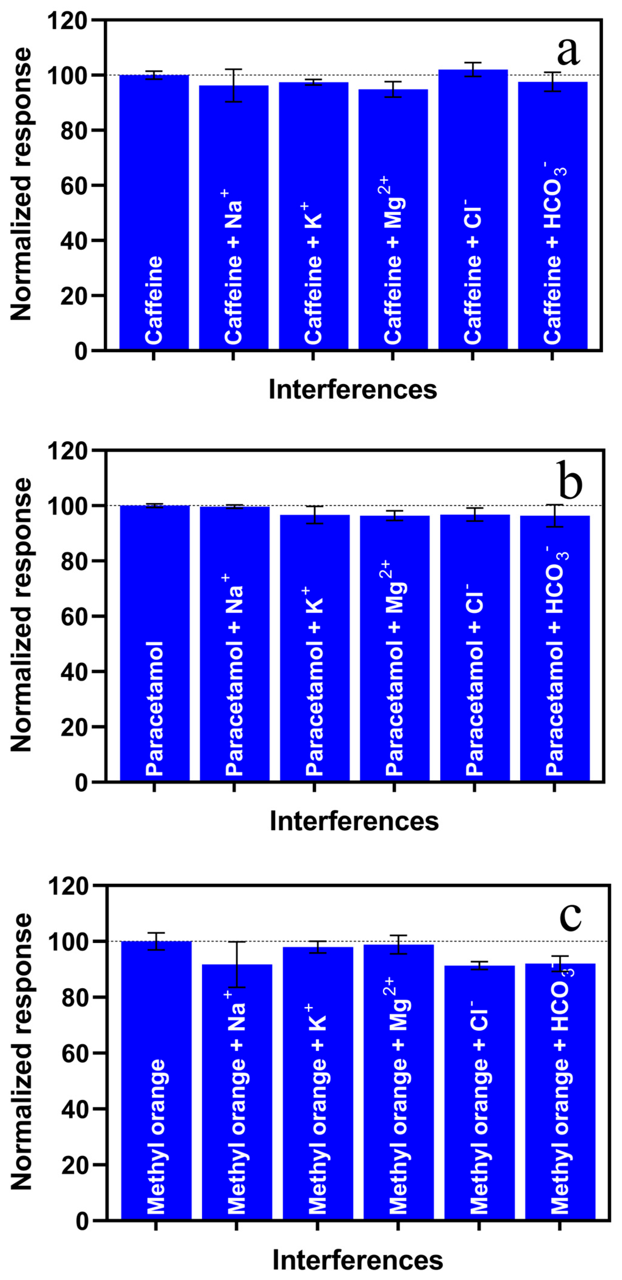 Coatings 15 00719 g008