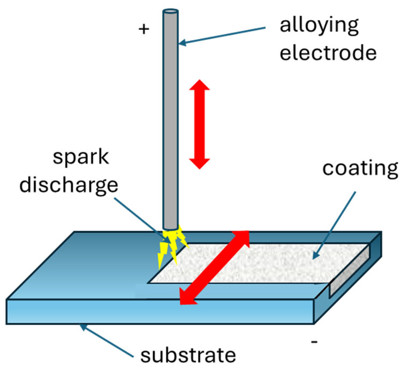 Coatings 15 00721 g001
