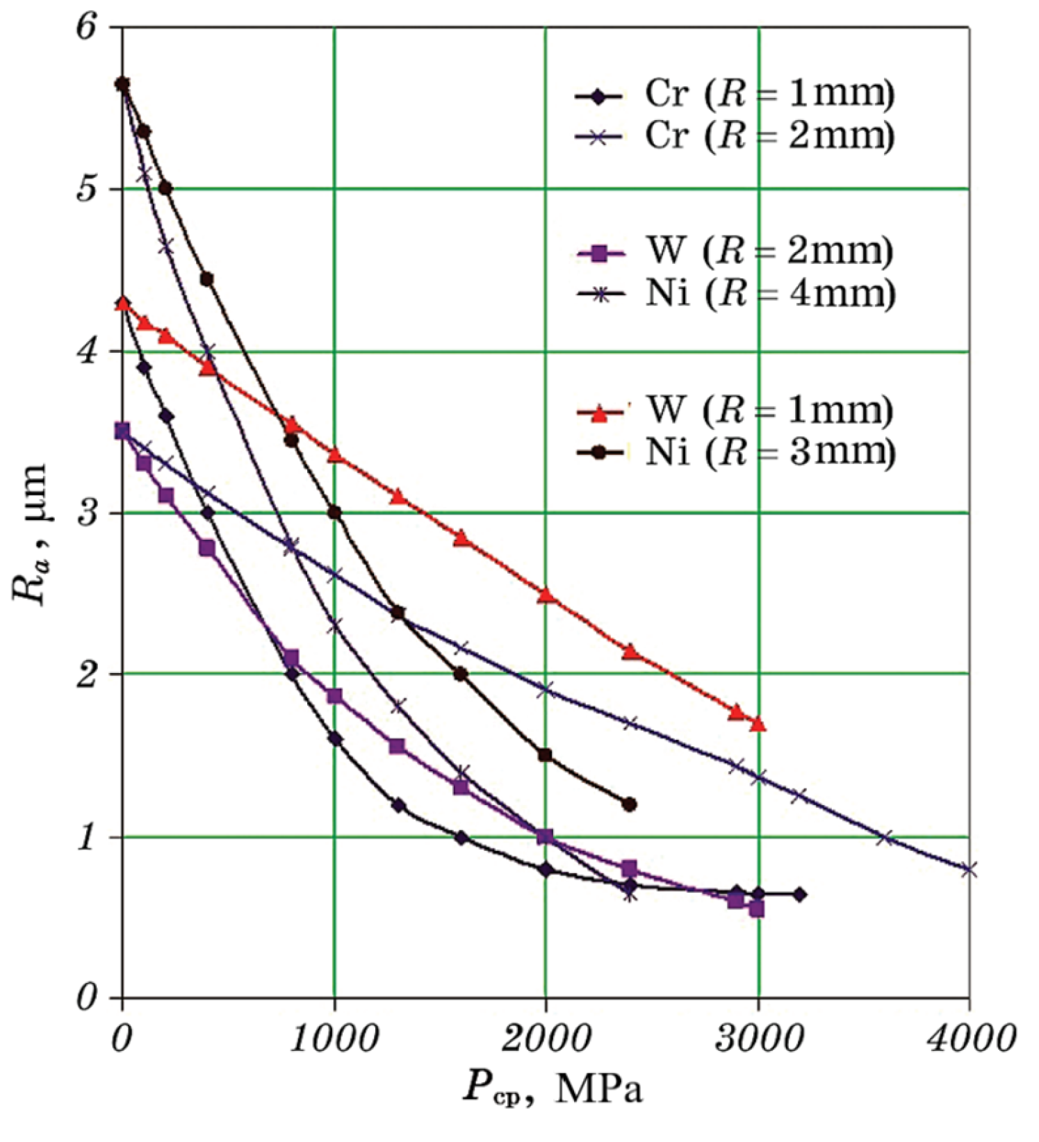 Coatings 15 00721 g006