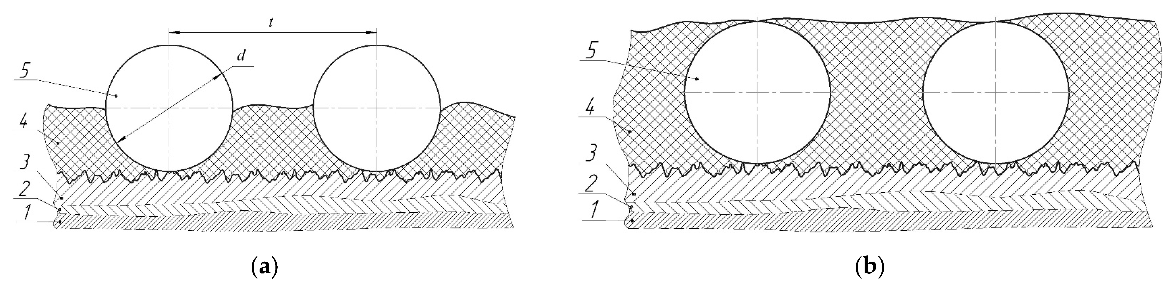 Coatings 15 00721 g010