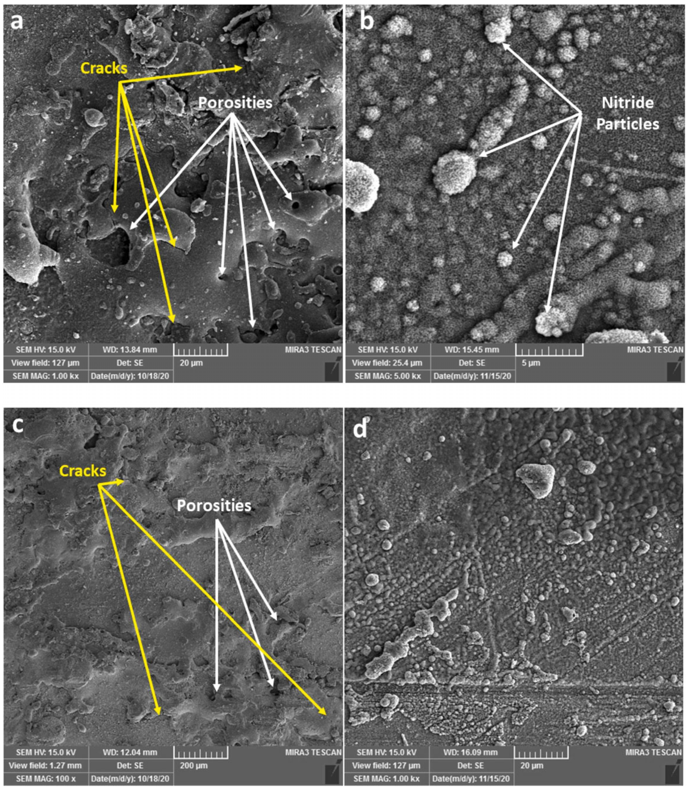 Coatings 15 00721 g015