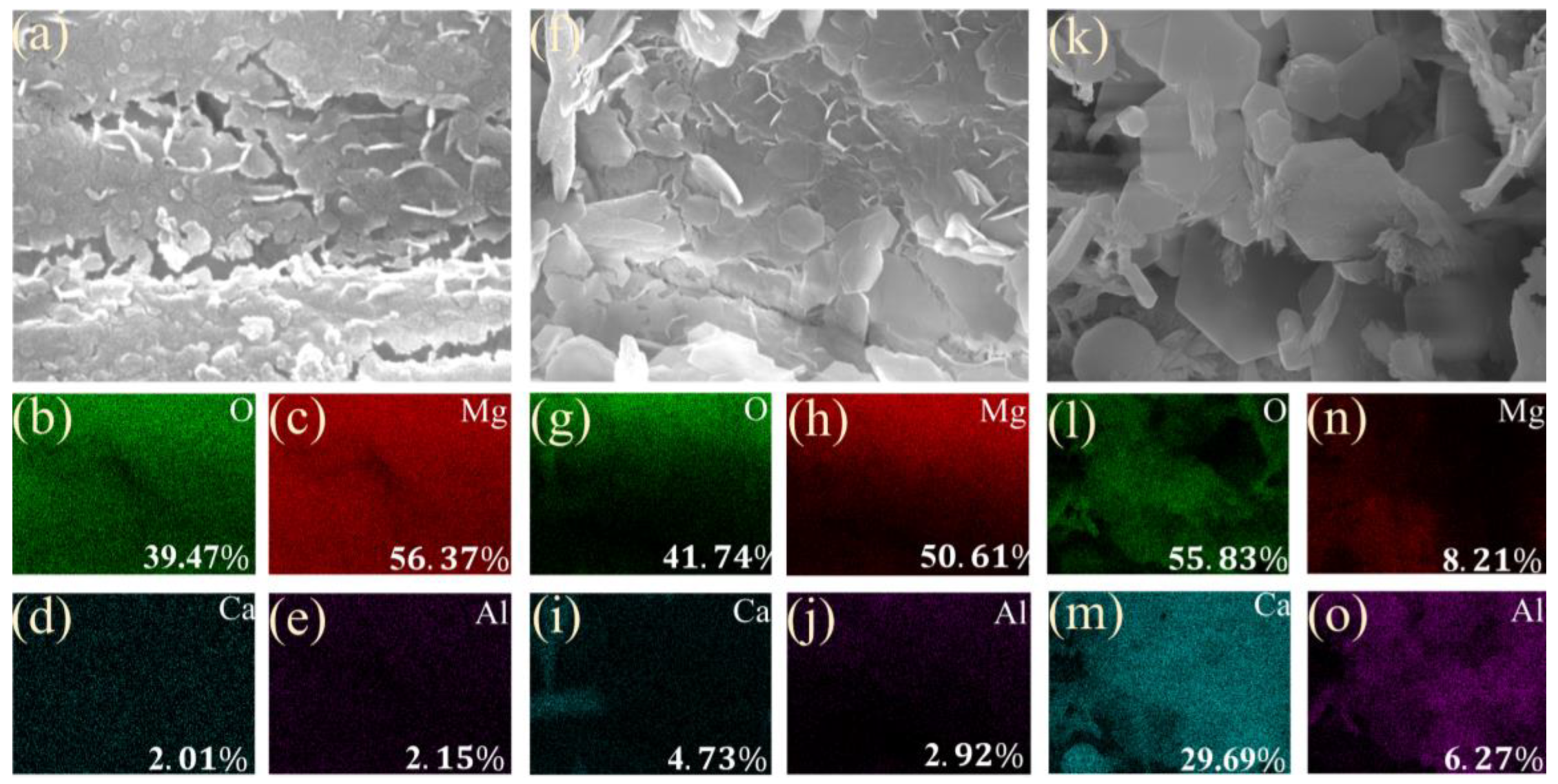 Coatings 15 00722 g004