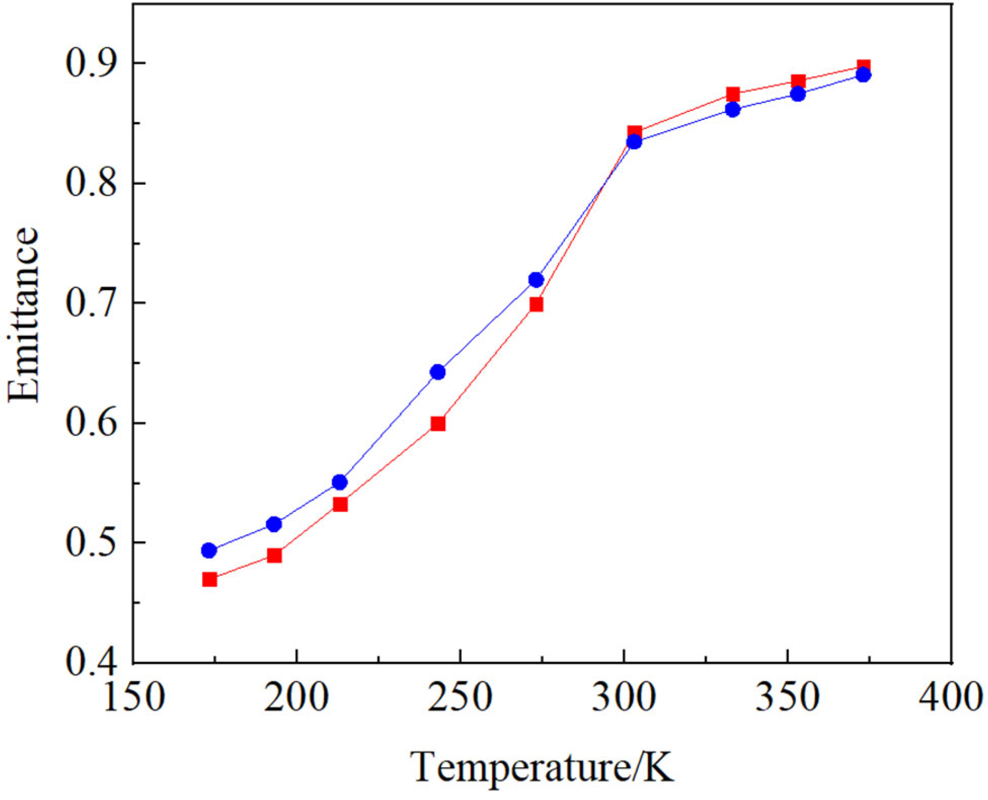 Coatings 15 00724 g006
