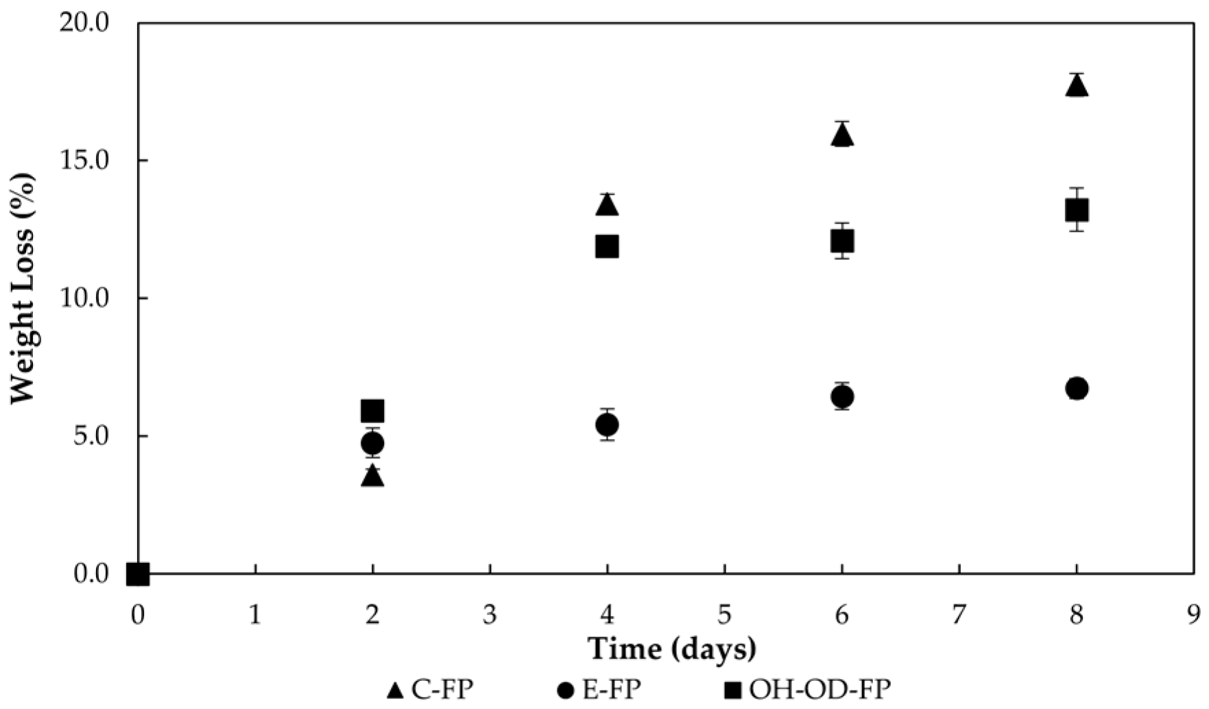 Coatings 15 00726 g002