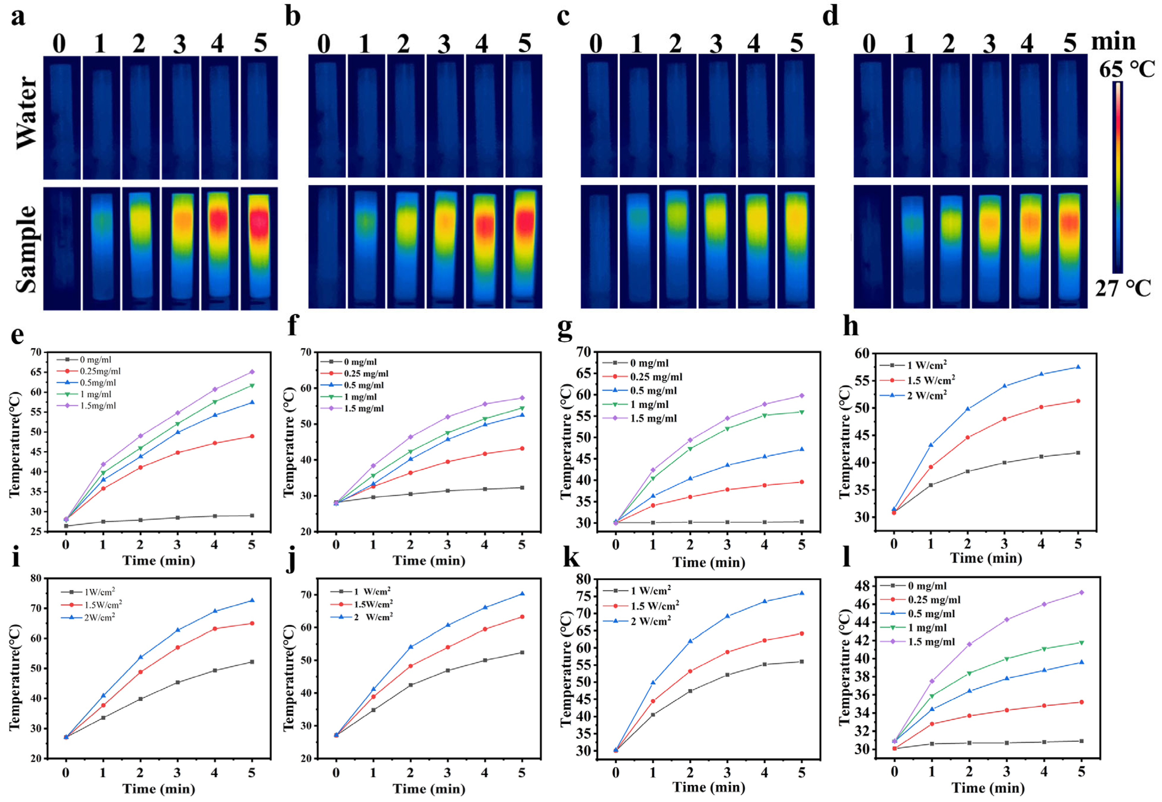 Coatings 15 00728 g002