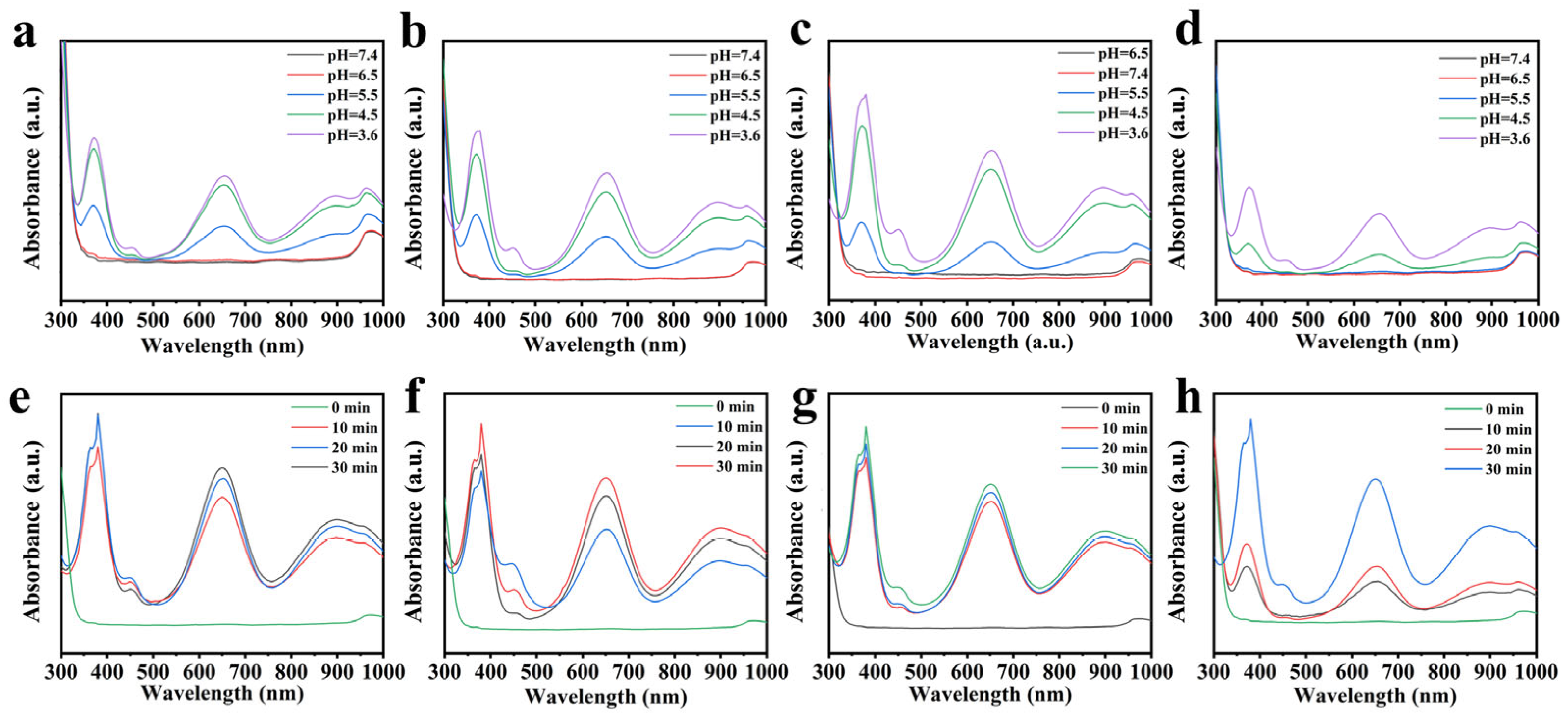 Coatings 15 00728 g003