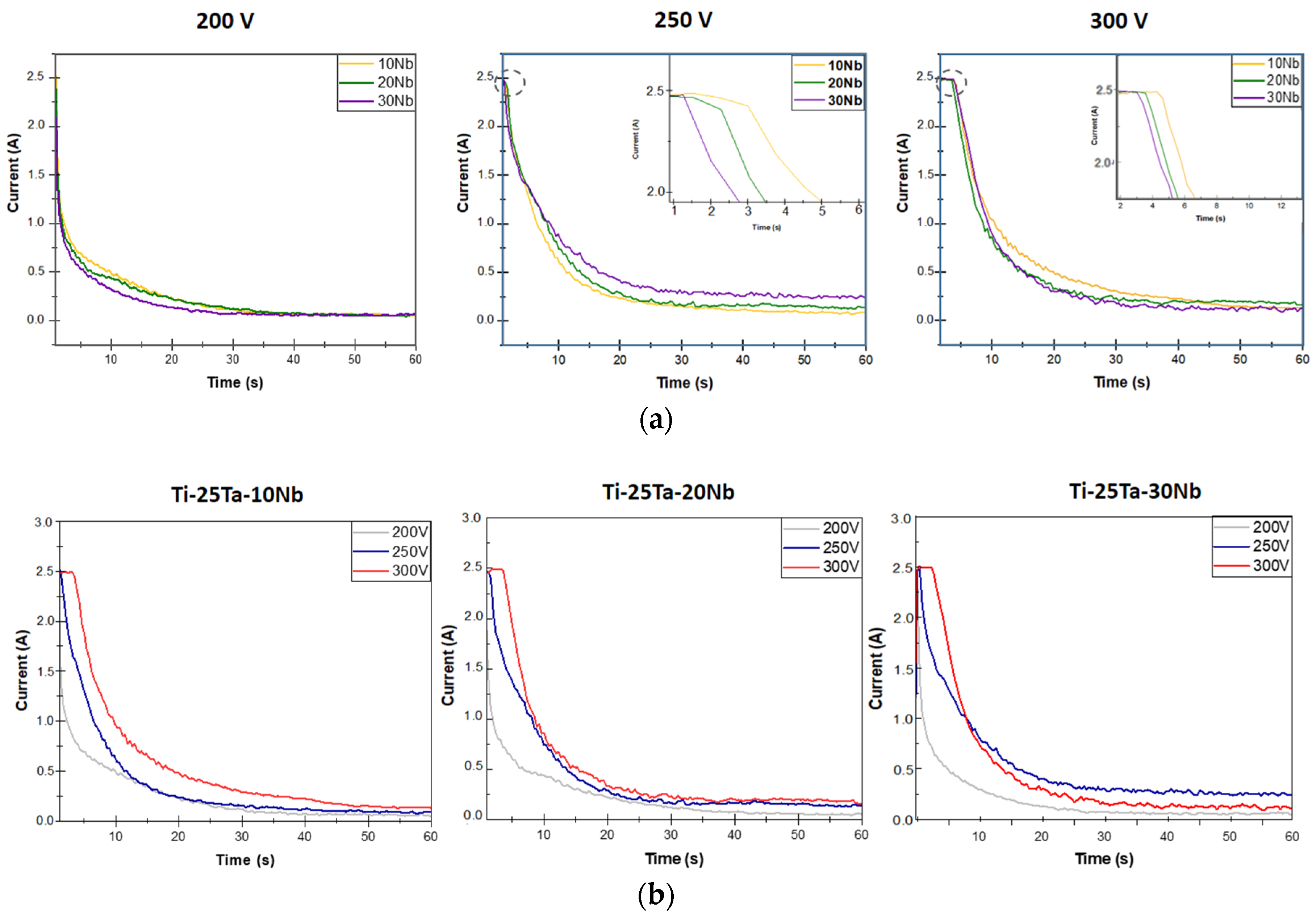 Coatings 15 00730 g002