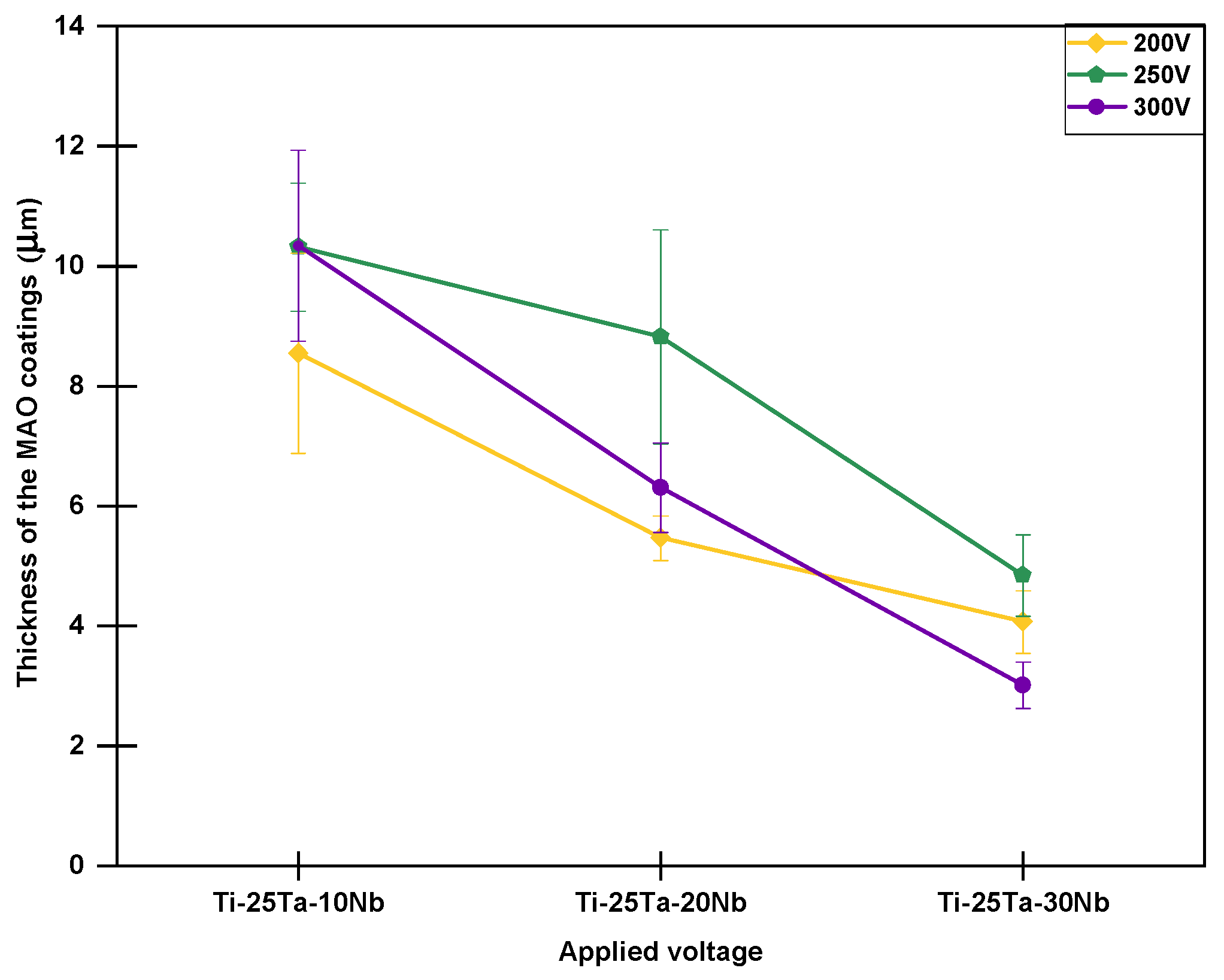 Coatings 15 00730 g004