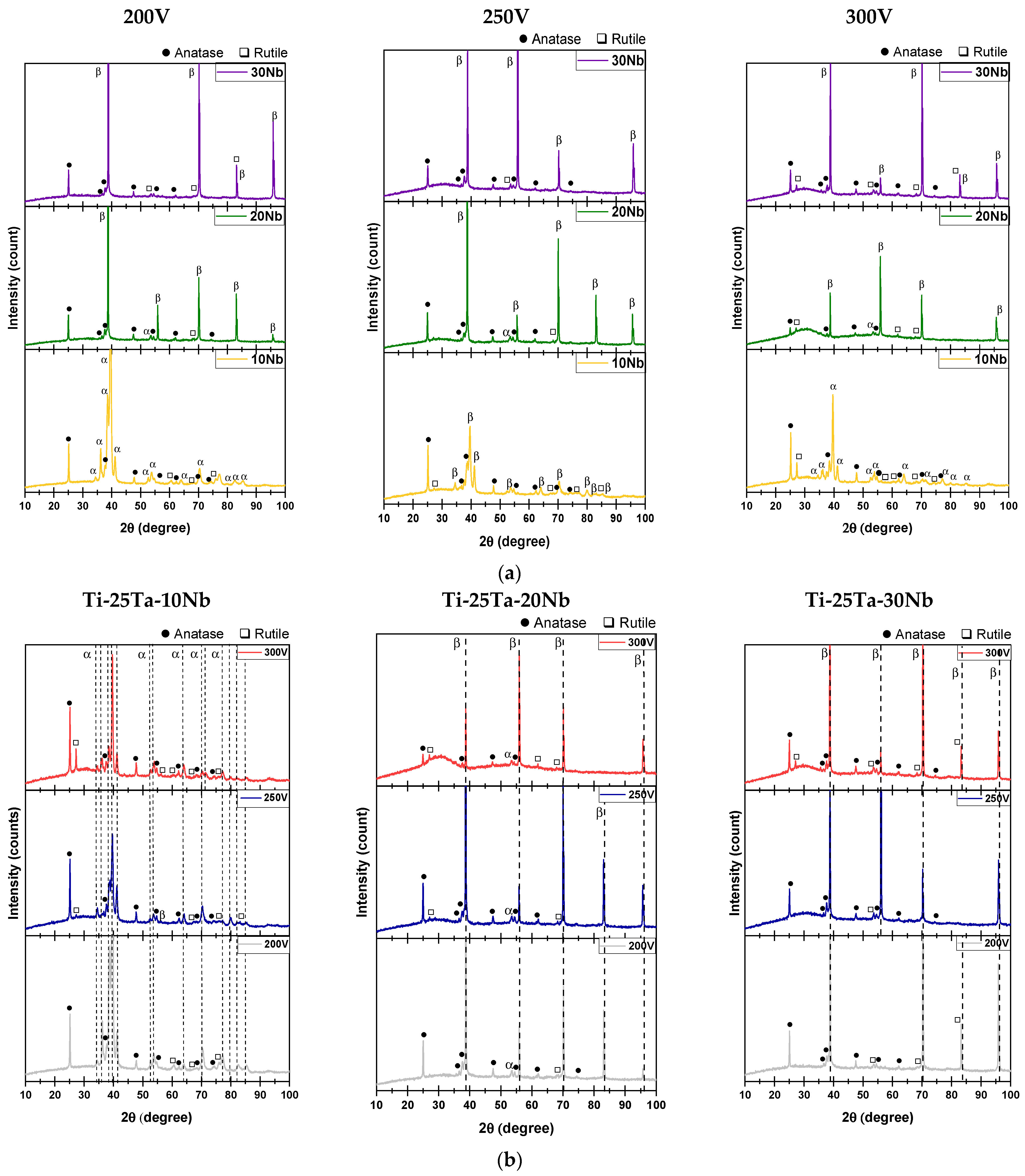 Coatings 15 00730 g005