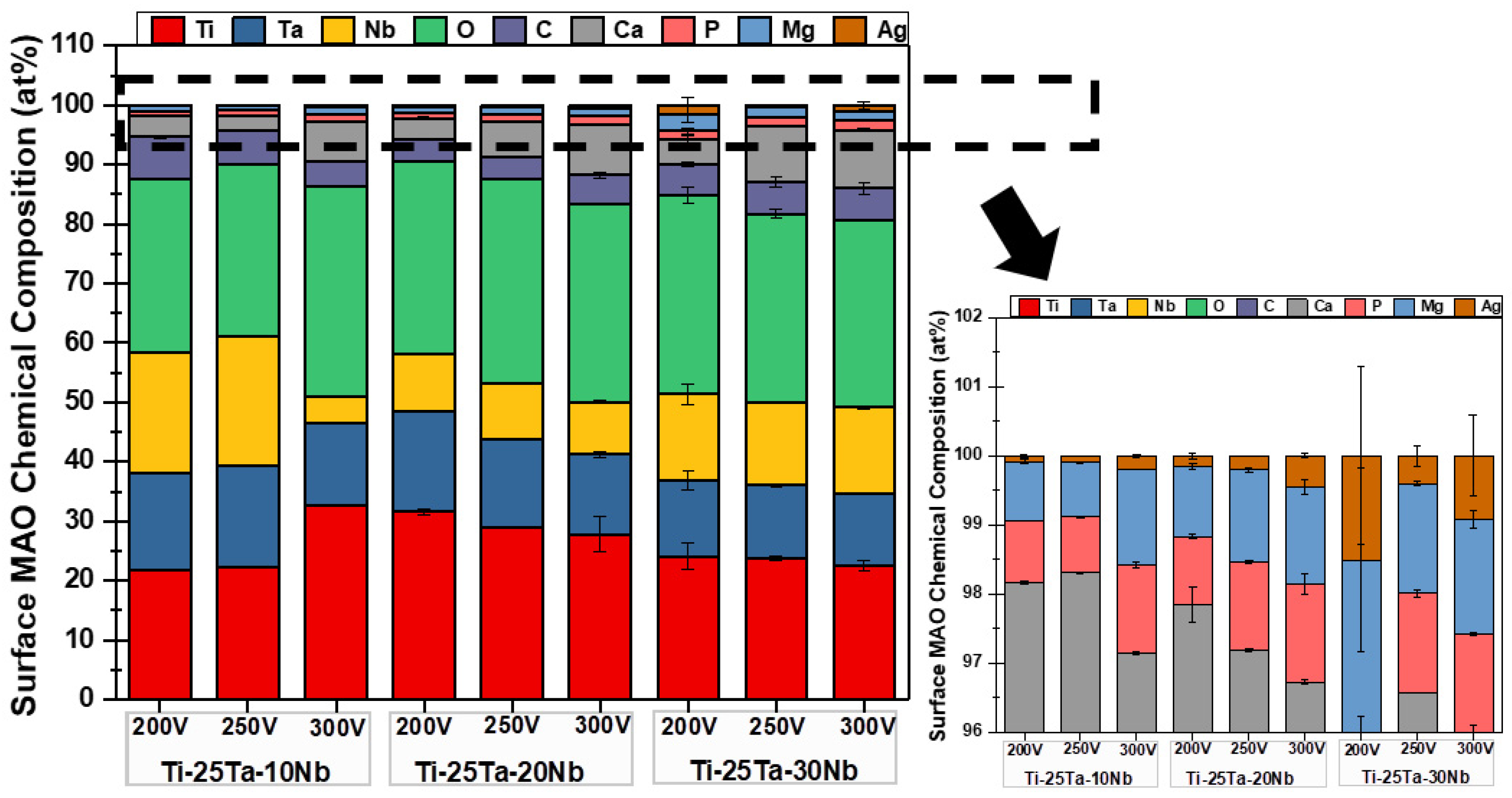 Coatings 15 00730 g007