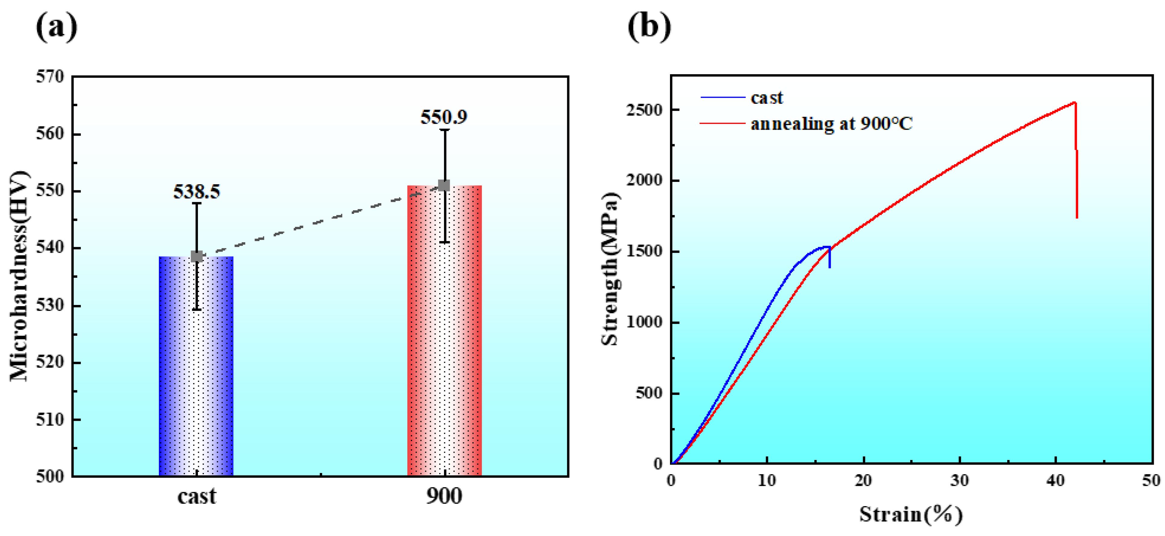 Coatings 15 00731 g004