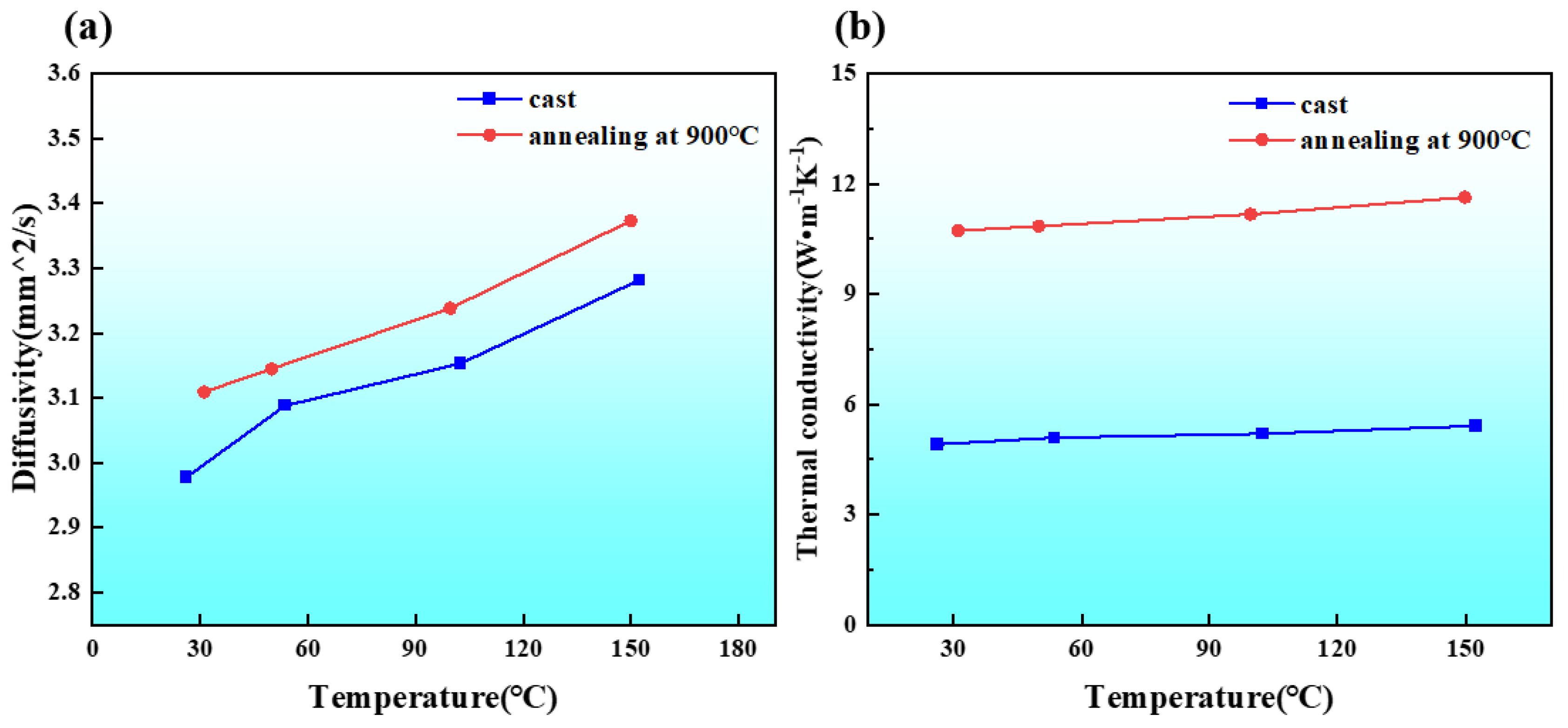 Coatings 15 00731 g008