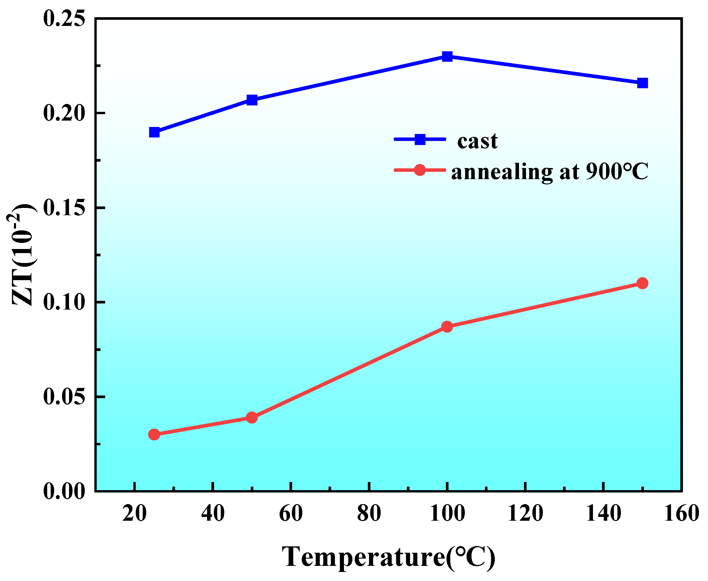 Coatings 15 00731 g010