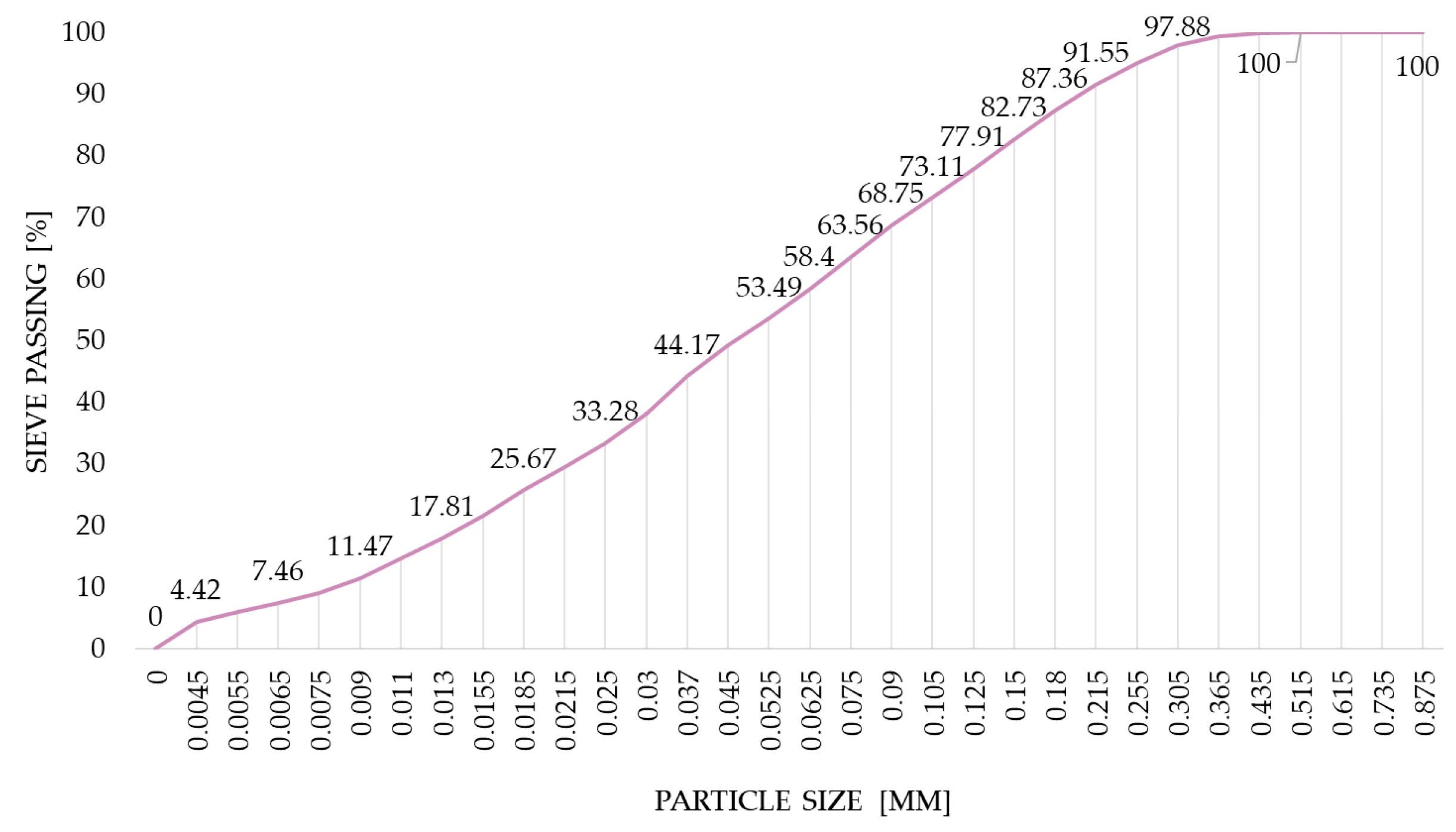 Coatings 15 00734 g003