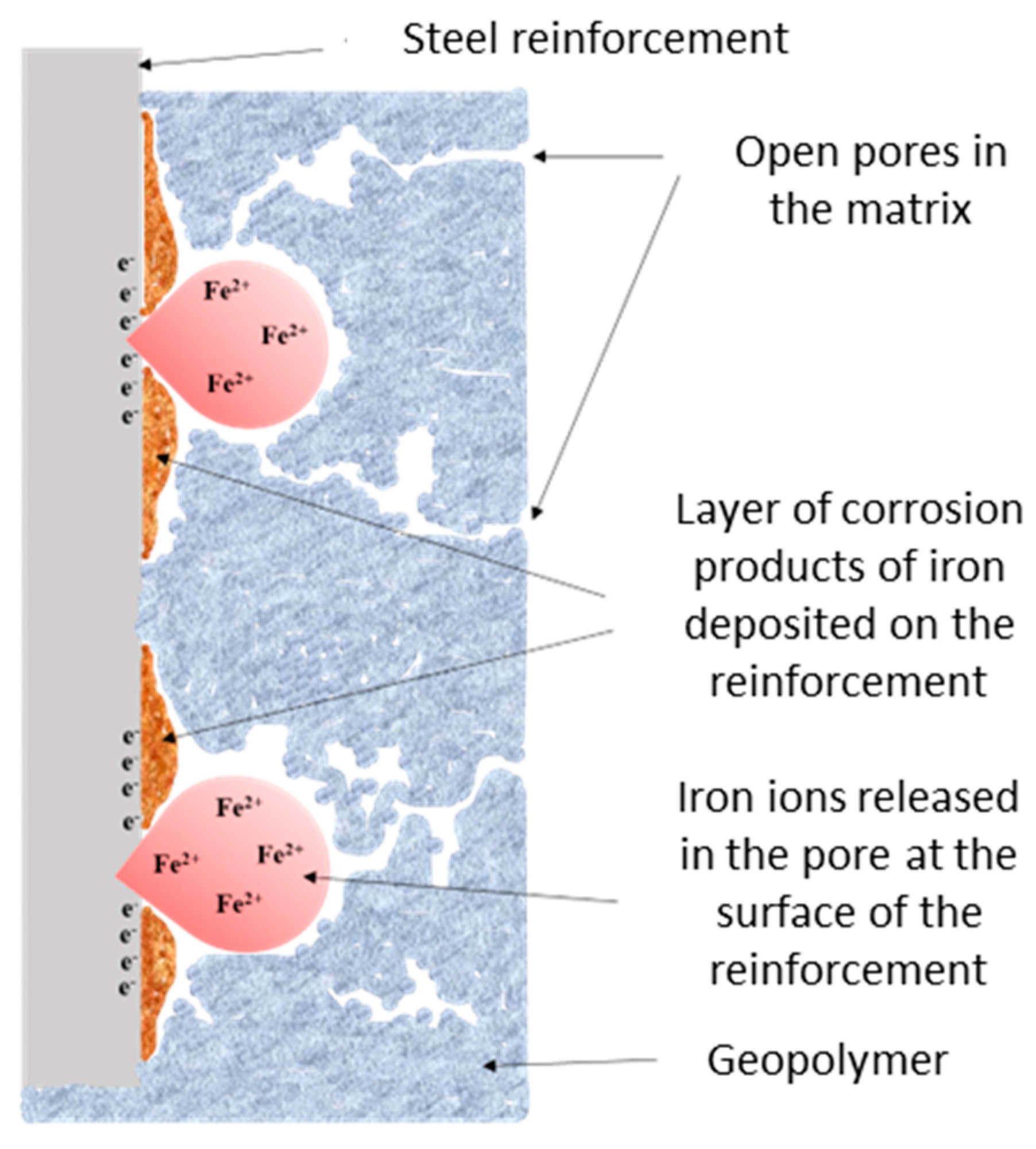 Coatings 15 00734 g016