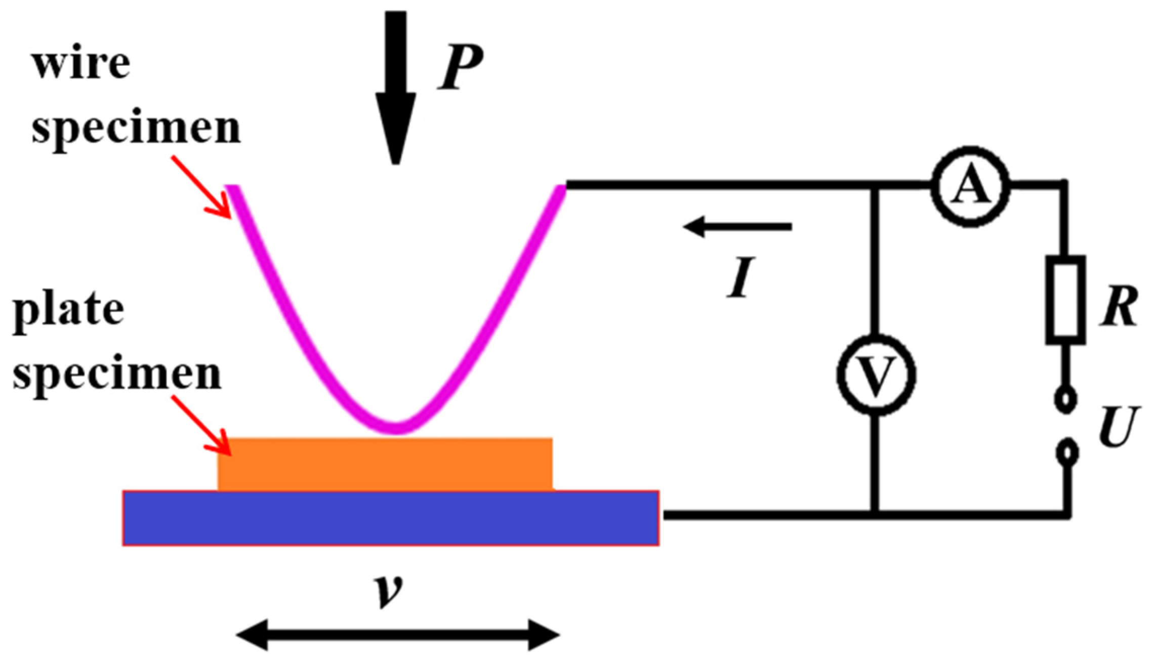 Coatings 15 00735 g002