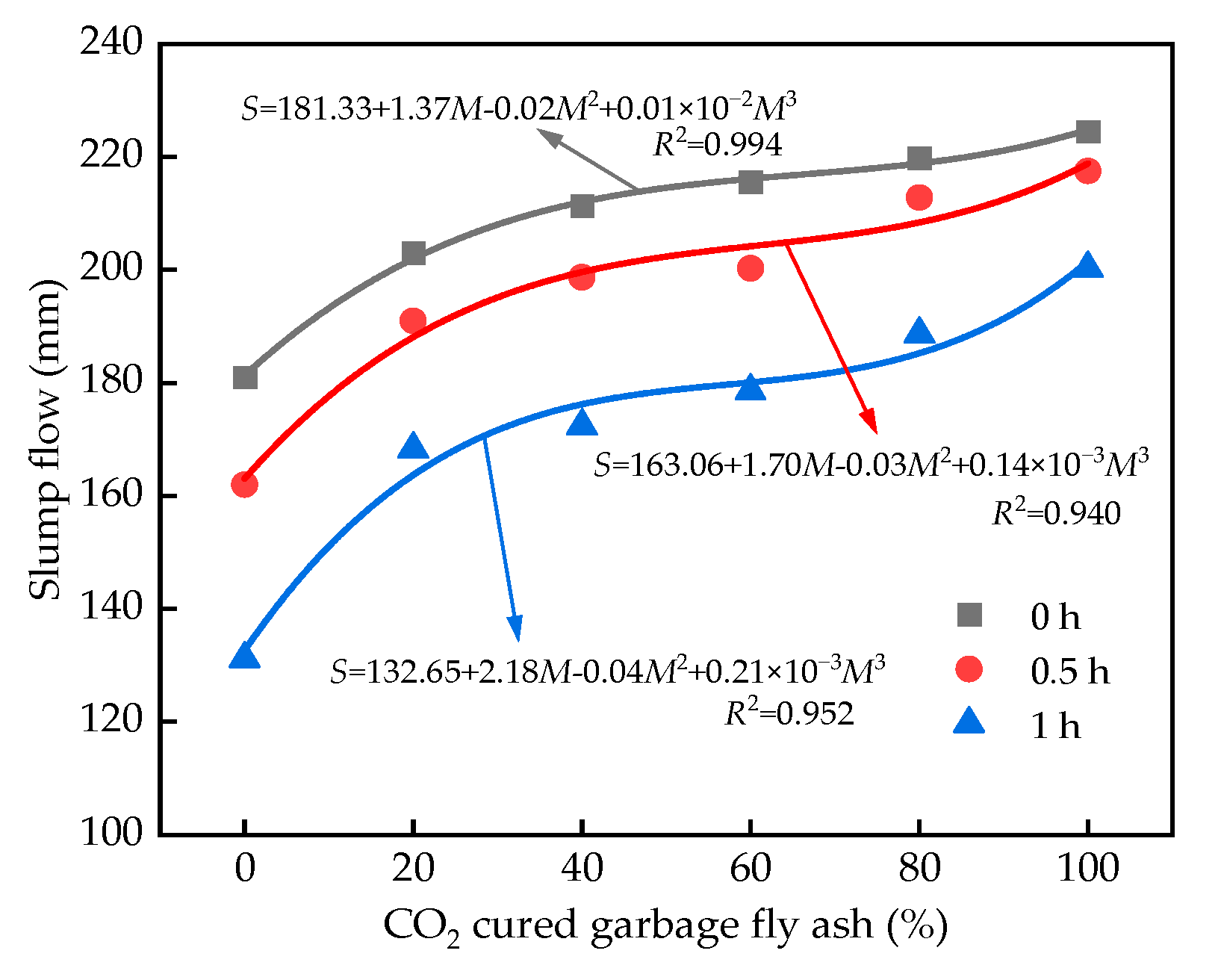 Coatings 15 00736 g002