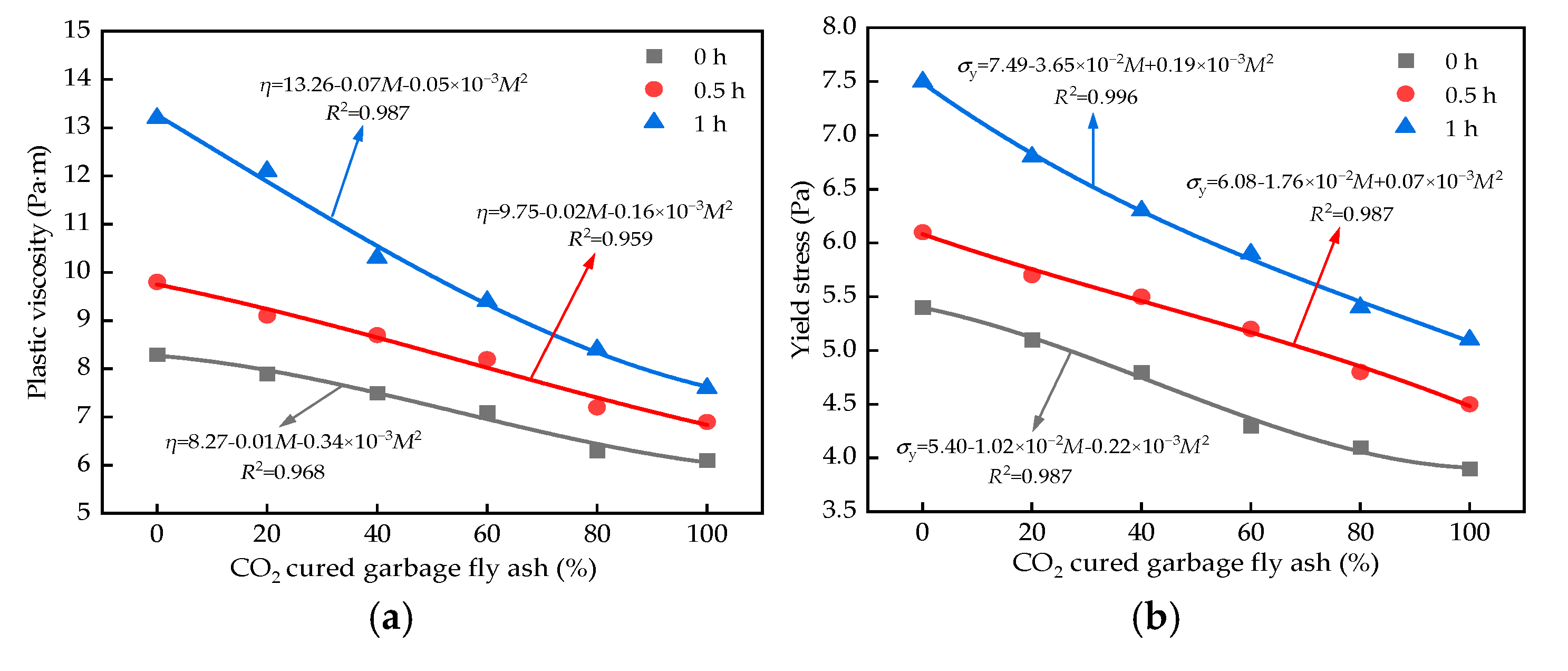 Coatings 15 00736 g003
