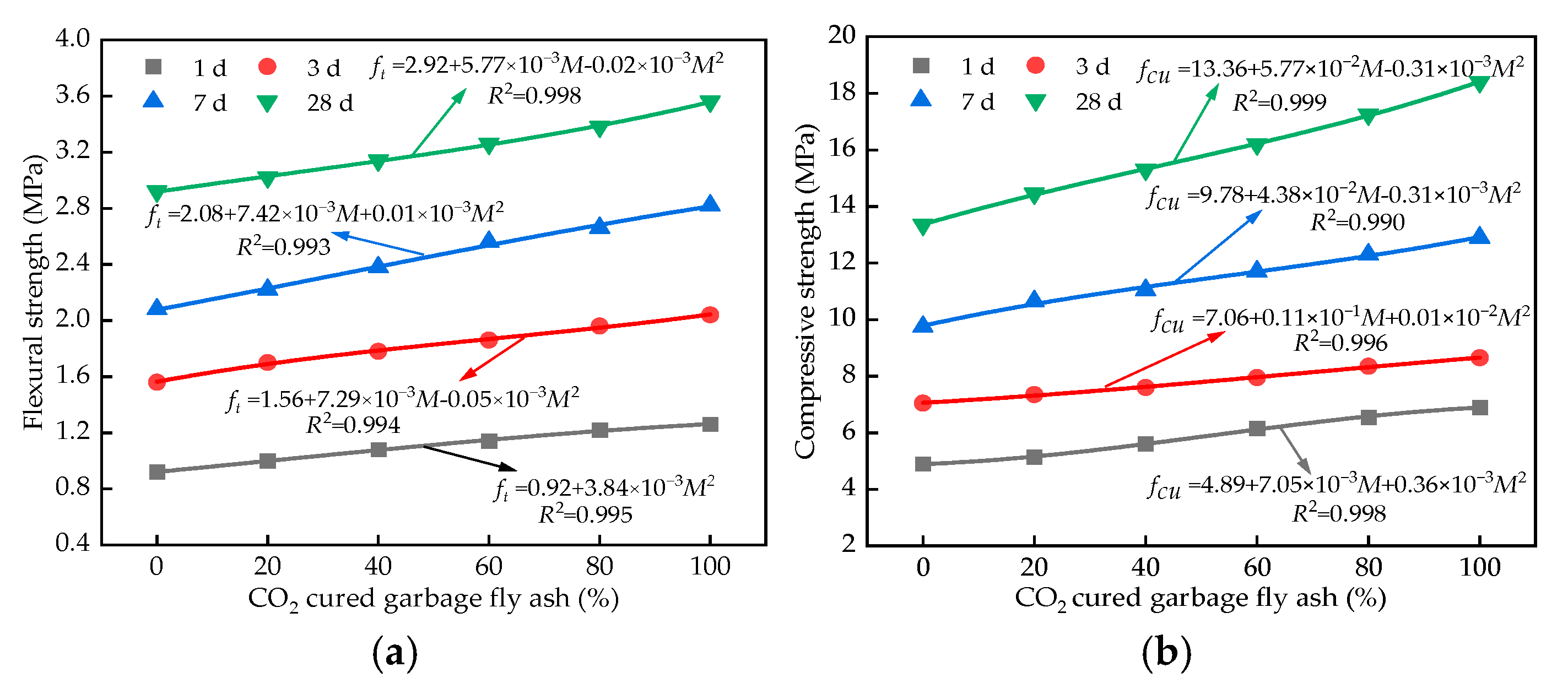 Coatings 15 00736 g005
