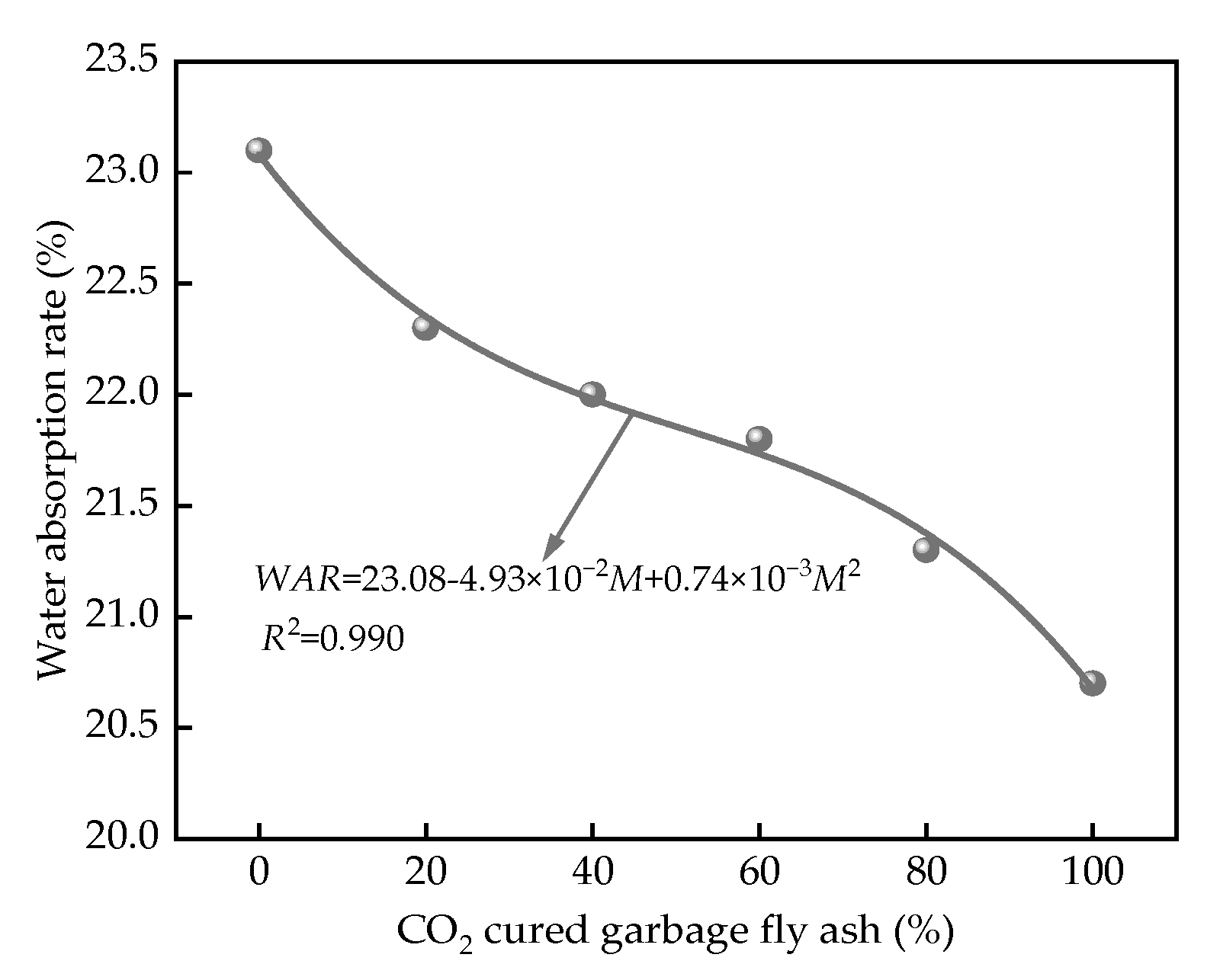 Coatings 15 00736 g006