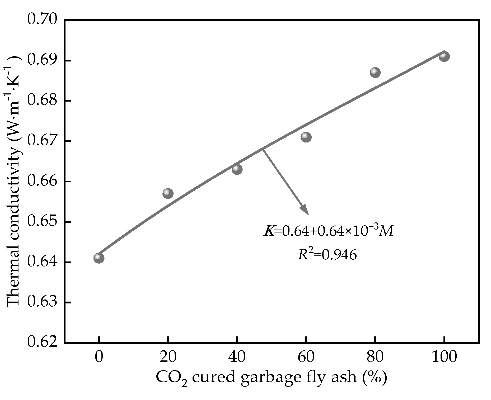 Coatings 15 00736 g008