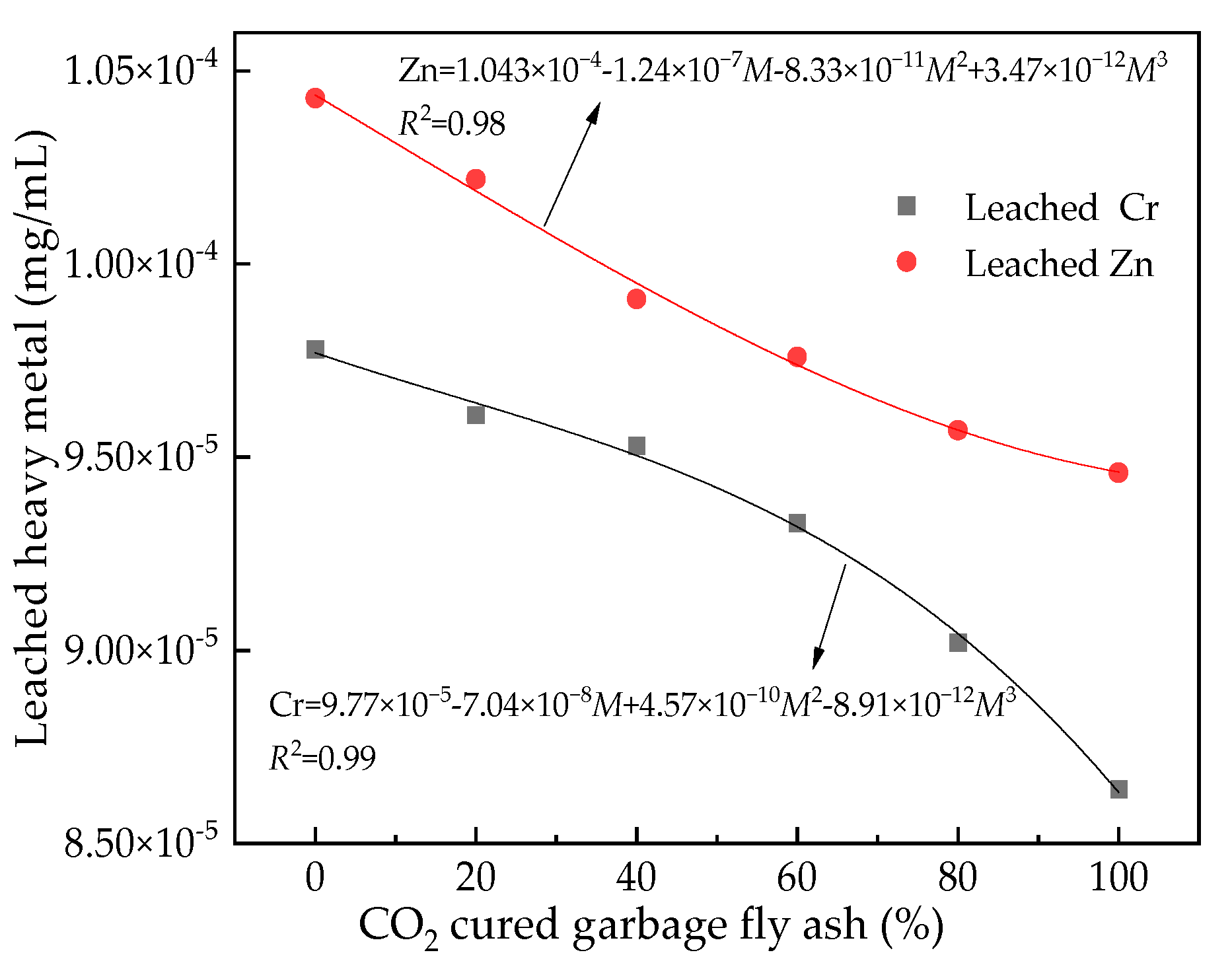 Coatings 15 00736 g009